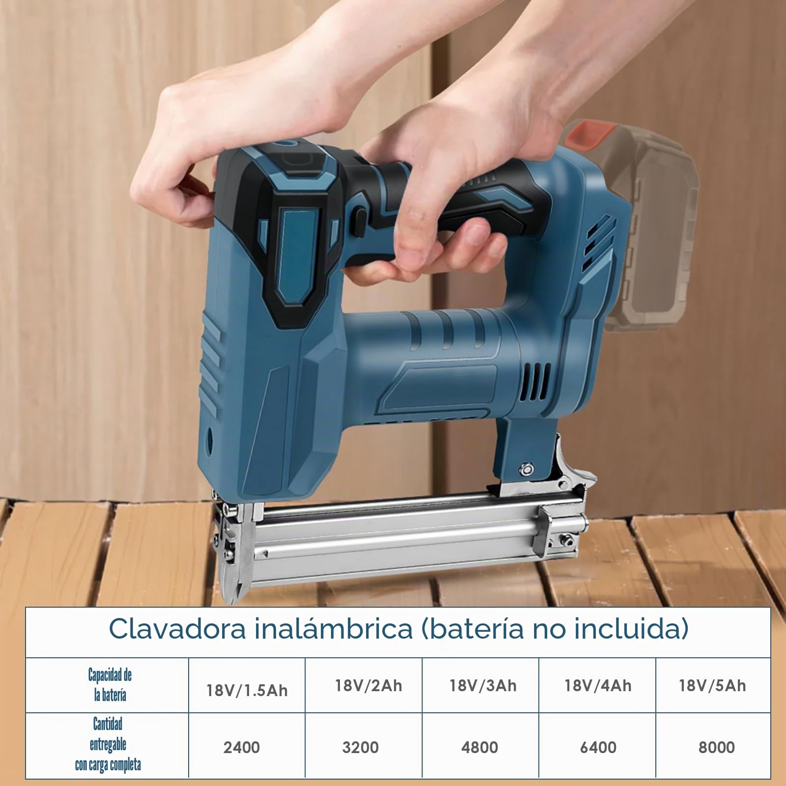 Pistola de clavos recargable Makita 18 V LXT compatible, 2 en 1, grapadora eléctrica para madera/tela/alfombra (sin batería), con 500 clavos rectos y 500 clavos en forma de U