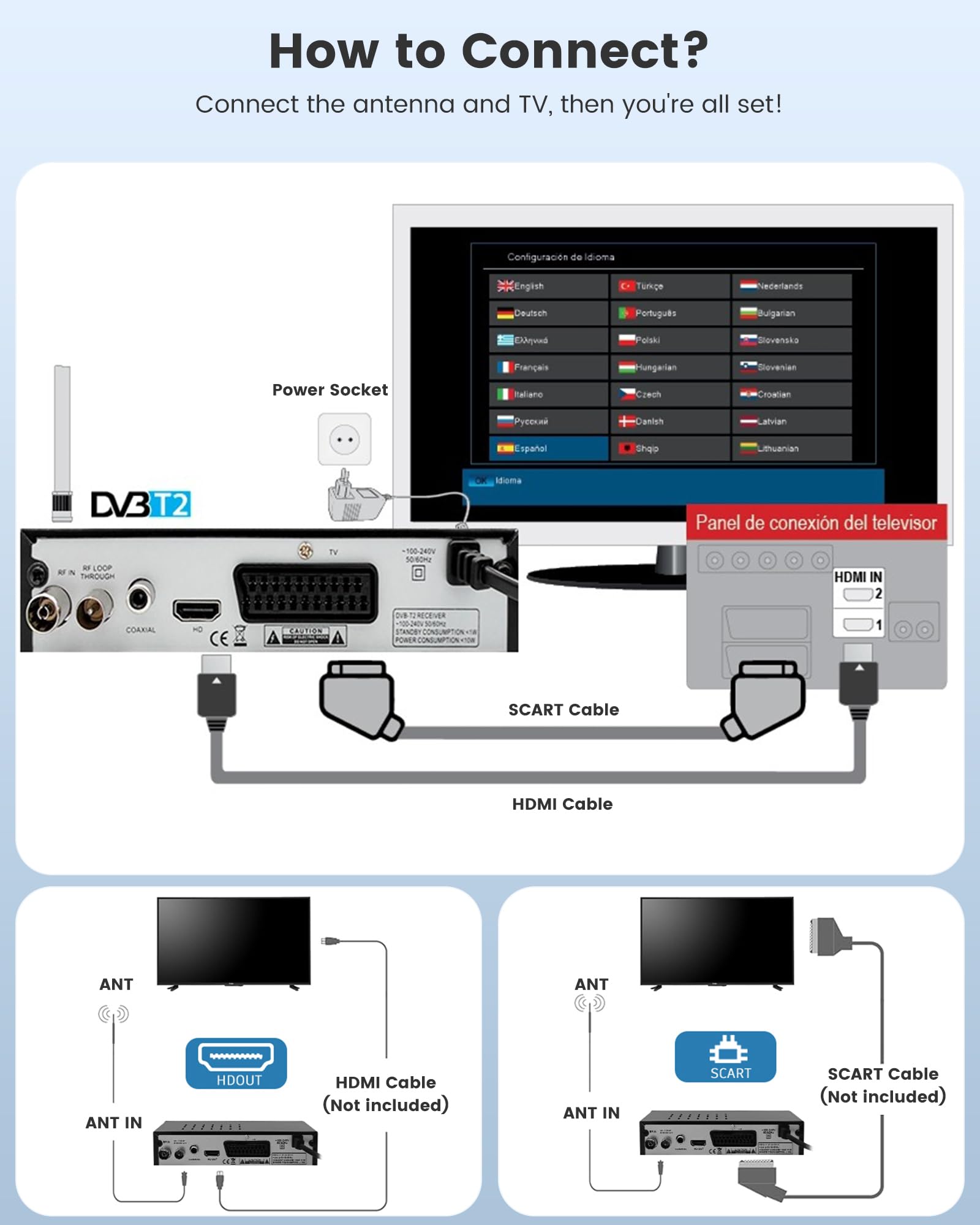 Décodeur TV HD DVB-T2 H265 HEVC FTA, PVR, USB, HDMI, MPEG-2/4, Numérique SCART, Tuner TNT Full HD 1080p, Compatible Android (2024 Nouveau)
