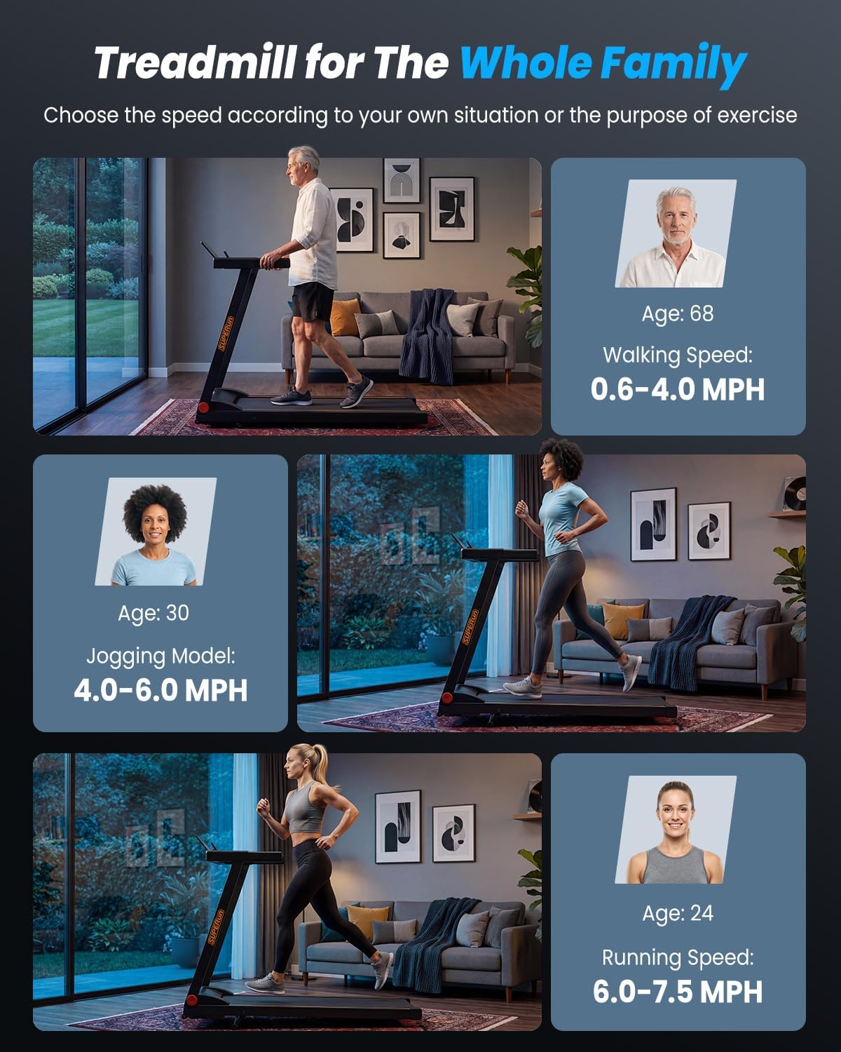 4-in-1 Treadmills for Home with Incline and Handles, Foldable Treadmill for Home Small Spaces, 300 LBS Capacity 3.0 HP 7.5 MPH Folding Running Treadmill with Smart App