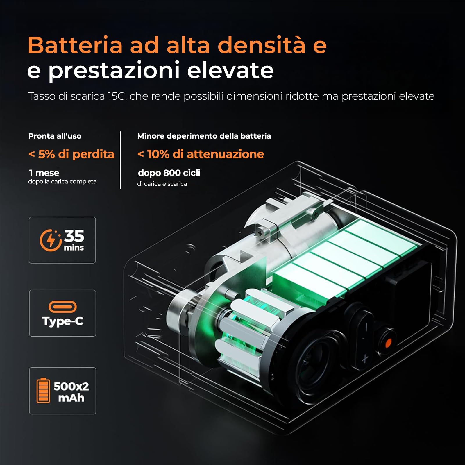 FLEXTAILGEAR Mini Pompa per Bicicletta Elettrica, 130 PSI Portatile con Manometro e Fanale Posteriore, Spegnimento Automatico, Valvola Presta e Schrader per E-Bike, Mountain Bike, City Bike e Bici da