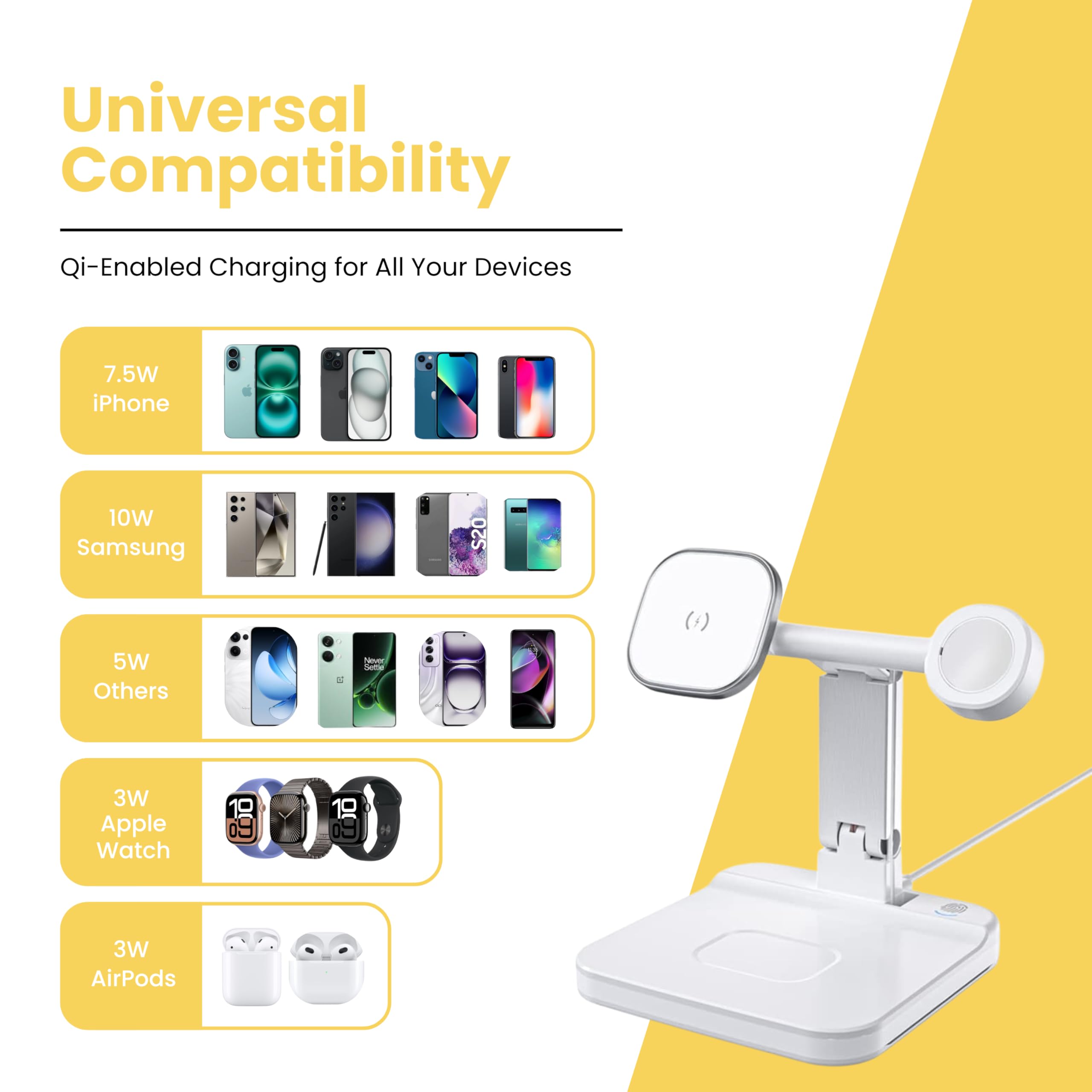 LumiCharge Stazione di ricarica wireless Qi 4 in 1 con luce notturna a LED, ricarica rapida per Magsafe, Apple Watch, AirPods, cavo USB-C e blocco di ricarica USB-C, ricarica sicura per più
