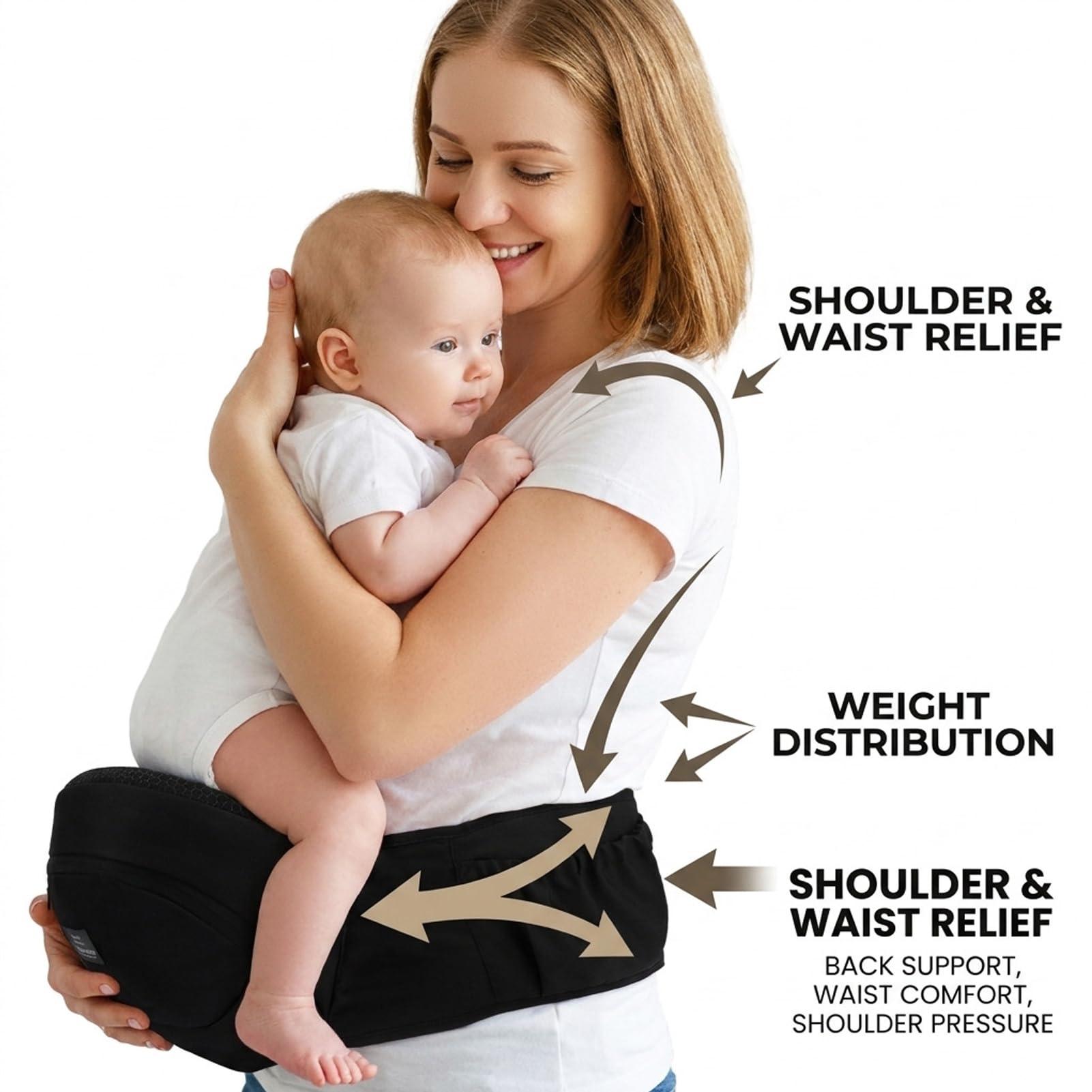 Bebamour Hipseat Babytrage 0-36 Monate, Leichter, verstellbarer, rückenstützender Taillenhocker, 3-in-1-Babytrage für Neugeborene bis Kleinkindersitz(A Black)