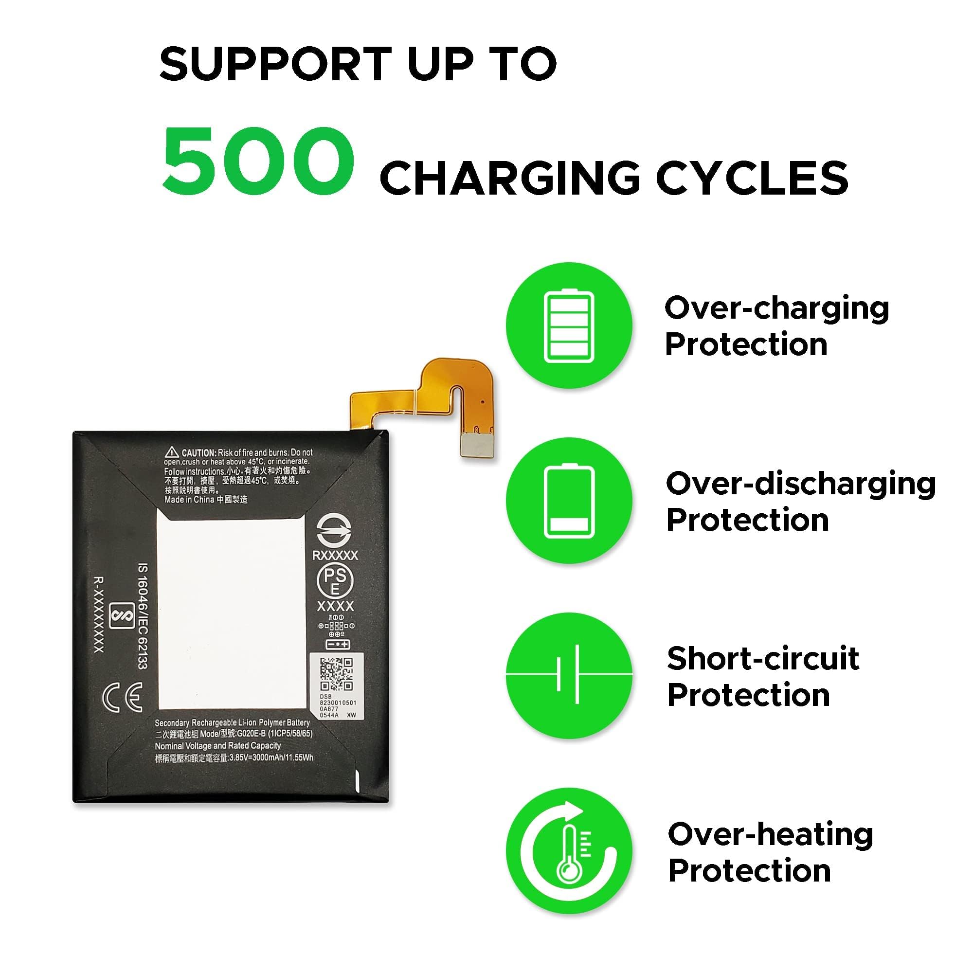 GREEN FUSION for Pixel 3A Battery, G020E-B Replacement Battery Compatible with Google Pixel 3A All Models (New Upgraded) with Installation Instruction & Repair Toolkit