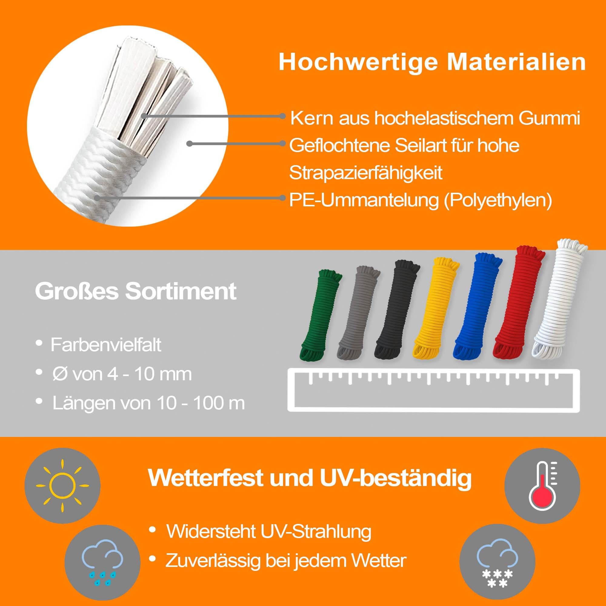 Expanderseil Gummiseil 4mm 100m Weiß | Spannseil für Anhängerplane Camping
