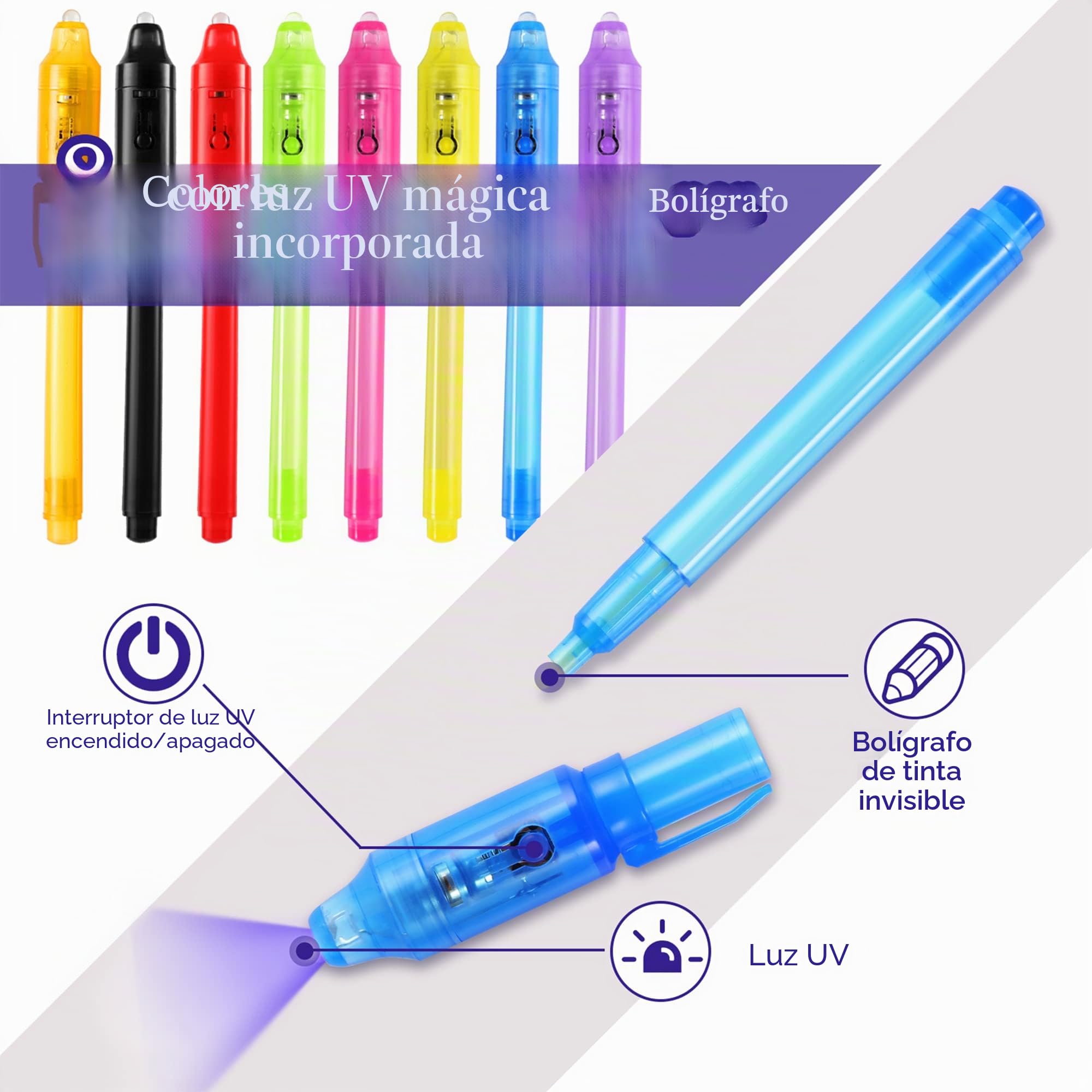 DazSpirit 32pcs Bolígrafo Tinta Invisible y Libreta, Tema de Detectives Boli Magico Regalos Cumpleaños Niños, Boli Tinta Invisible para Escribir mensajes secretos, Piñatas de Cumpleaños (DB0002)
