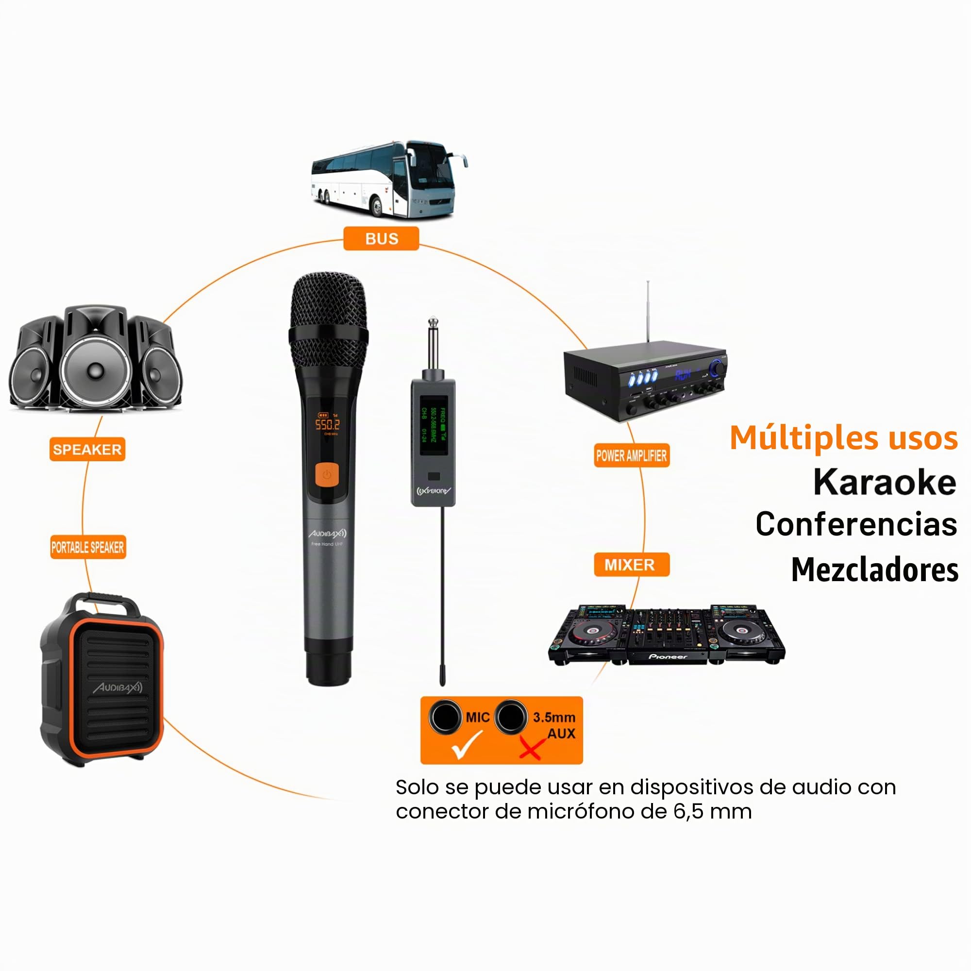 Audibax Missouri Free Hand UHF Micrófono Mano Inalámbrico
