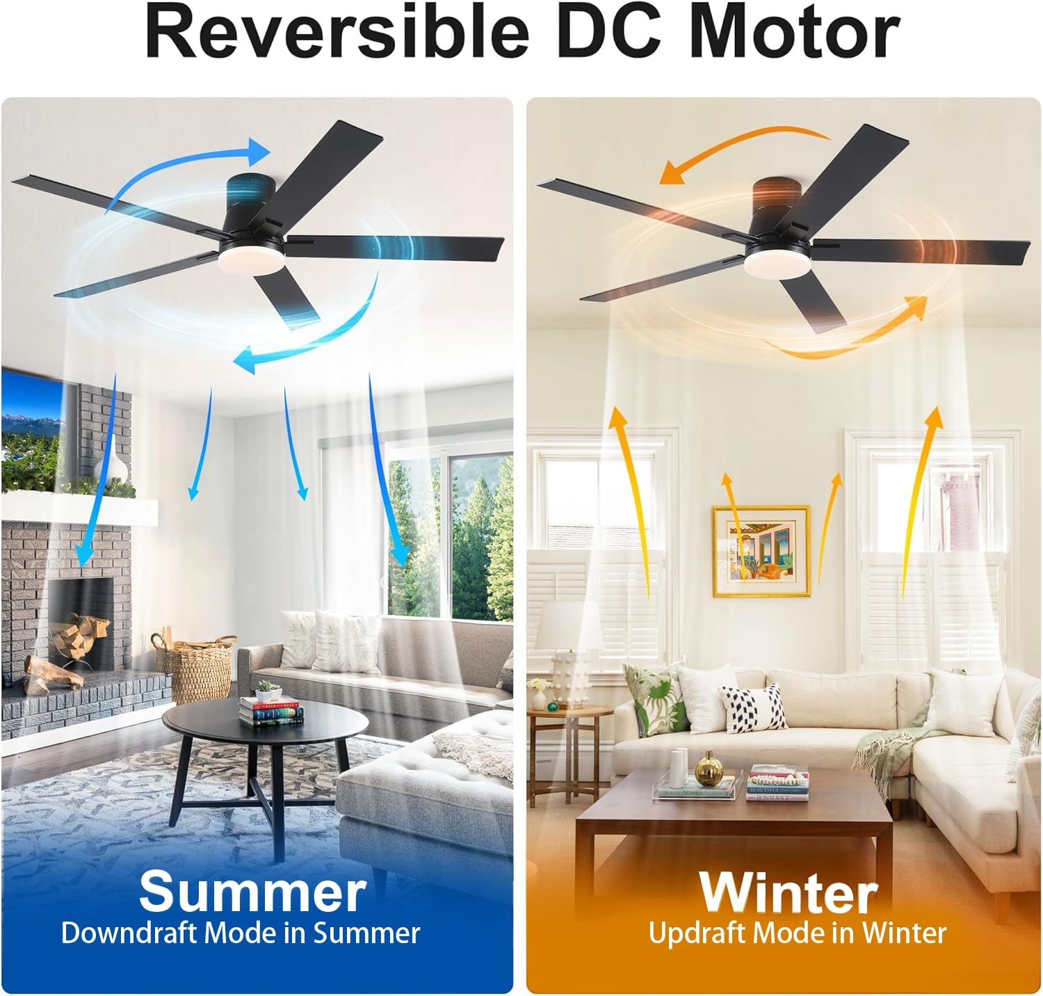 Ventiladores de techo de 60 pulgadas con luces y control remoto, ventilador de techo negro de montaje empotrado con 5 cuchillas, motor CC reversible de 6 velocidades, LED regulable 3CCT, diseño de 5
