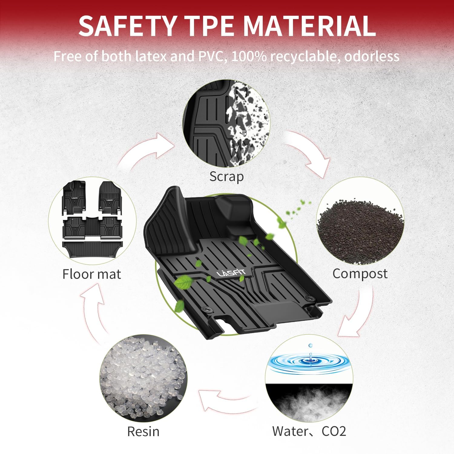 LASFIT Floor Mats for Honda Odyssey 2026 2025 2024 2023 2022 2021 2020 2019 2018 Mini Passenger Van, All Weather TPE Car Liners,1st & 2nd & 3rd Row (EX-L/Elite/Touring/Sport-L/Sport/EX/LX)