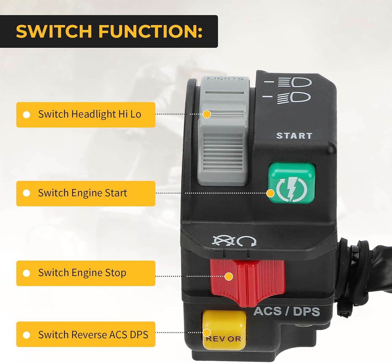 M MATI Left Handlebar Control Switch Start Run Off Headlight Reverse ACS DPS for Can-Am ATV Outlander 400 500 650 800 1000 6X6 Renegade 800 1000 XXC 703500920