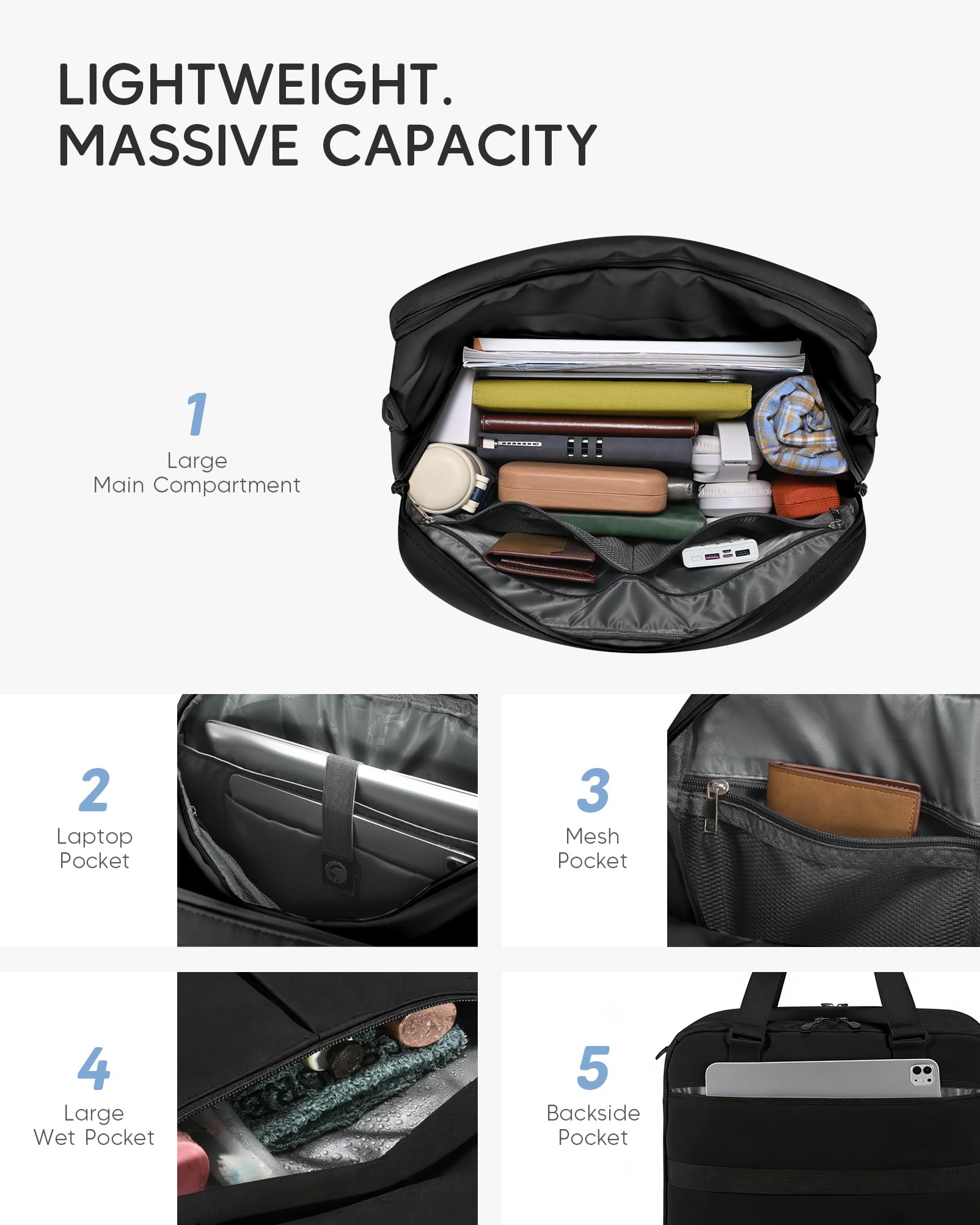 6x13x17 inch Personal Item Bag 180° Wide Open 43x33x15cm Carry on Duffel Bag with Laptop/Wet Pocket Flight Approved Weekender Overnight Bag, Black — view 3