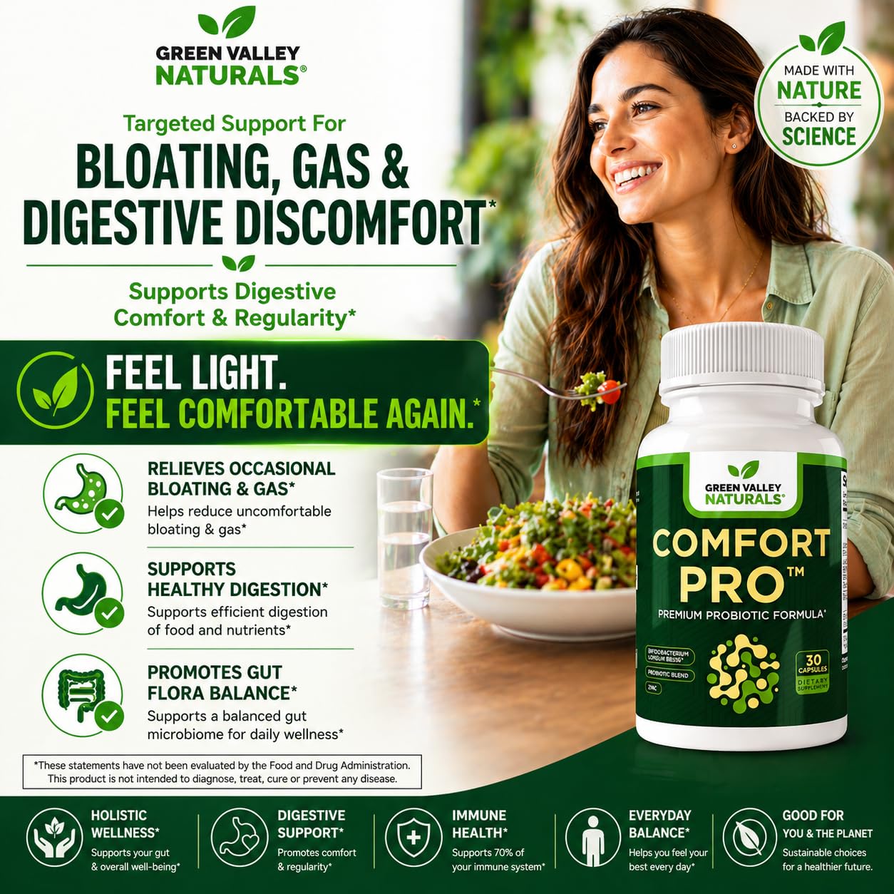 ComfortPro™ Daily Probiotics for Digestive Health | Constipation Relief & Bloating Support for Women & Men | Gut Cleanse with Zinc | Helps Reduce Gas & Promotes Digestive Regularity | Valley Formula — Amazon image 6
