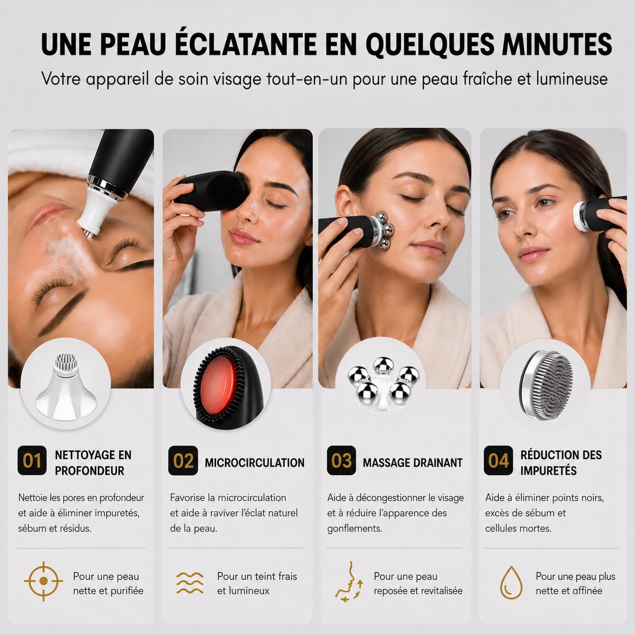 Appareil de massage visage 6-en-1 – Gua Sha électrique avec 4 embouts pour nettoyage, massage du visage, raffermissement de la peau et réduction des rides – Étanche IPX7, rechargeable