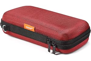 GLCON Protective Case: Safeguard Your Gadgets On the Go