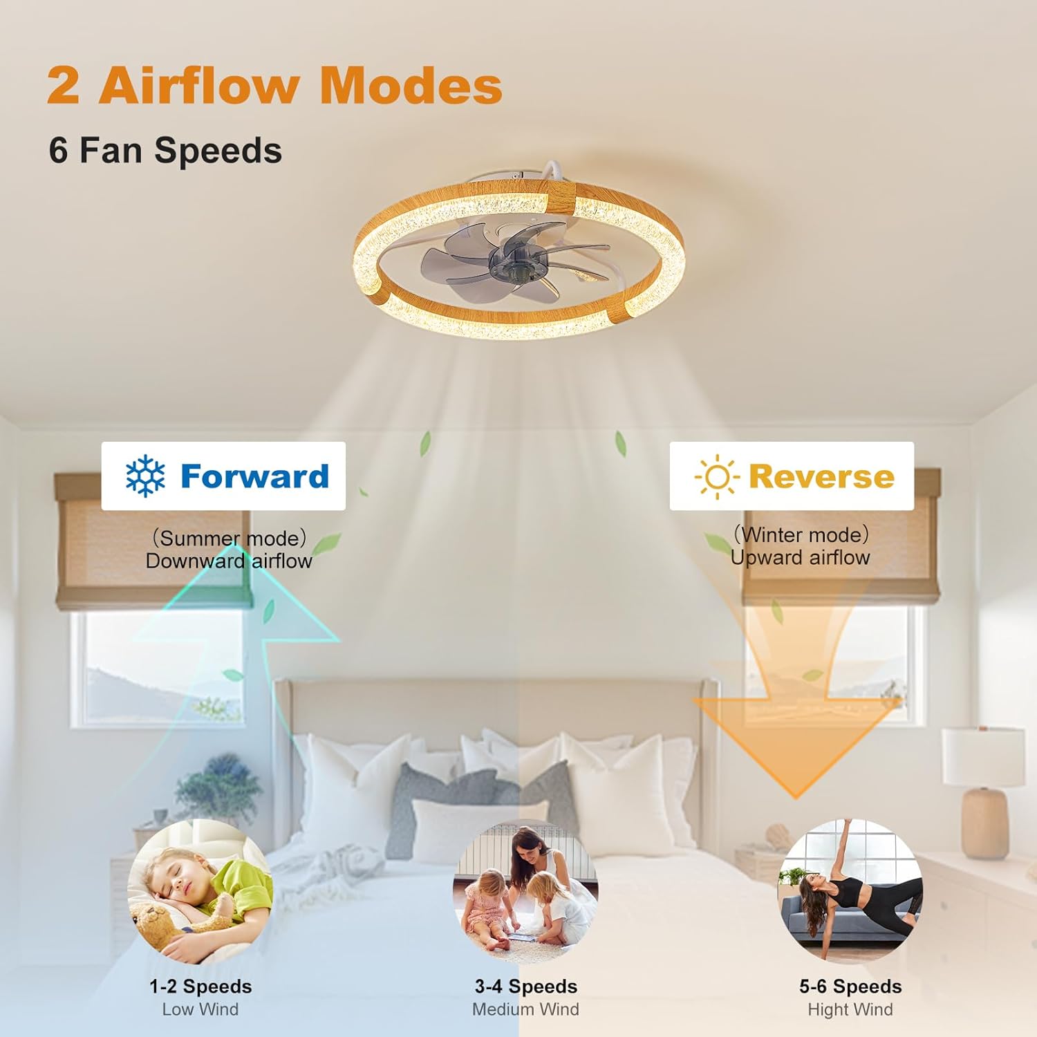 19.7 Inches Low Profile Ceiling Fan, Dimmable LED Ceiling Fans with Lights and Remote, Modern Flush Mount Wooden Fandelier Fans Light for Bedroom, Timing and 6 Wind Speeds