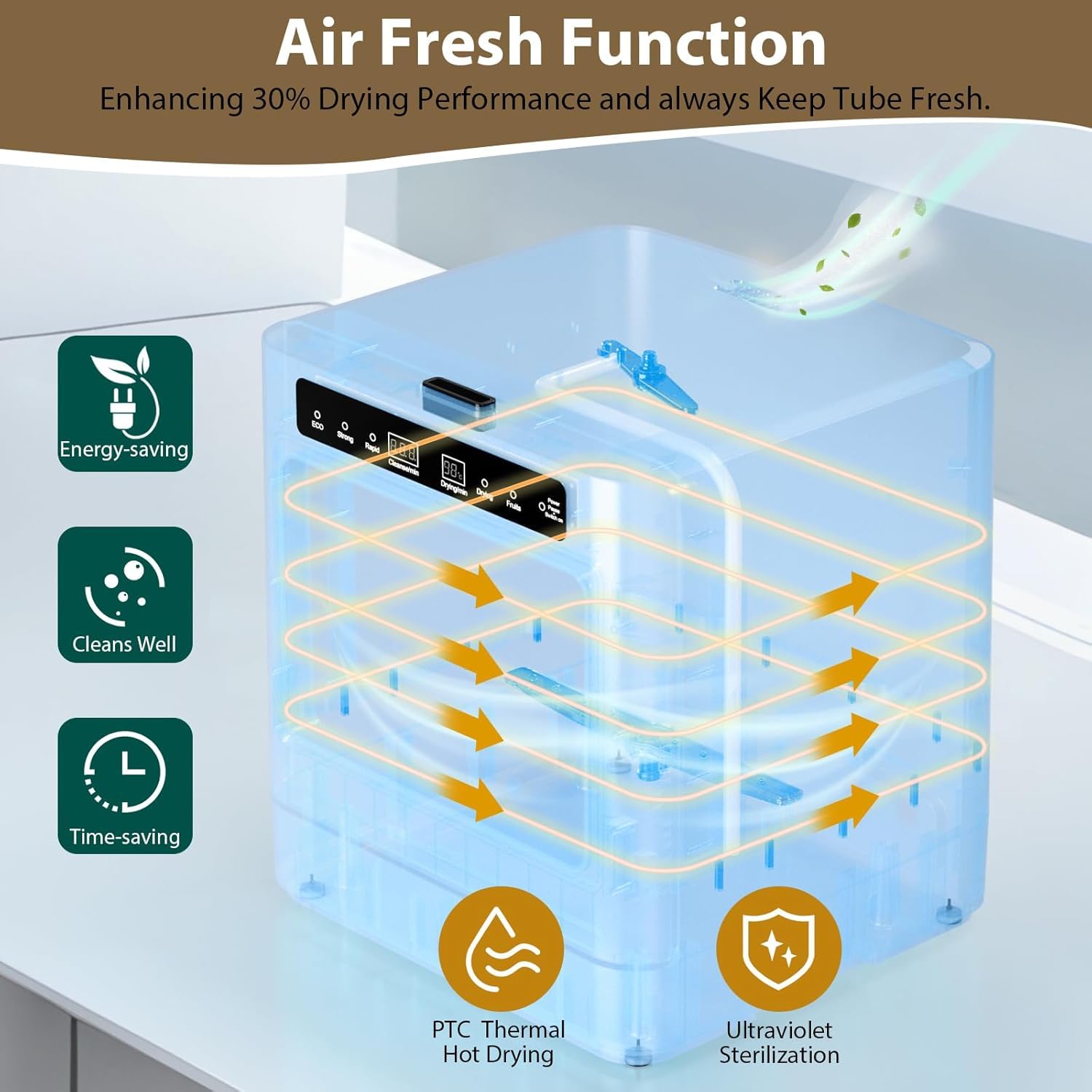 Encimera lavavajillas portátil de 800W, lavavajillas de mesa con 6 programas y tanque de agua de 6L, mini lavavajillas con cubierta semitransparente e indicador LED, perfecto y sencillo para