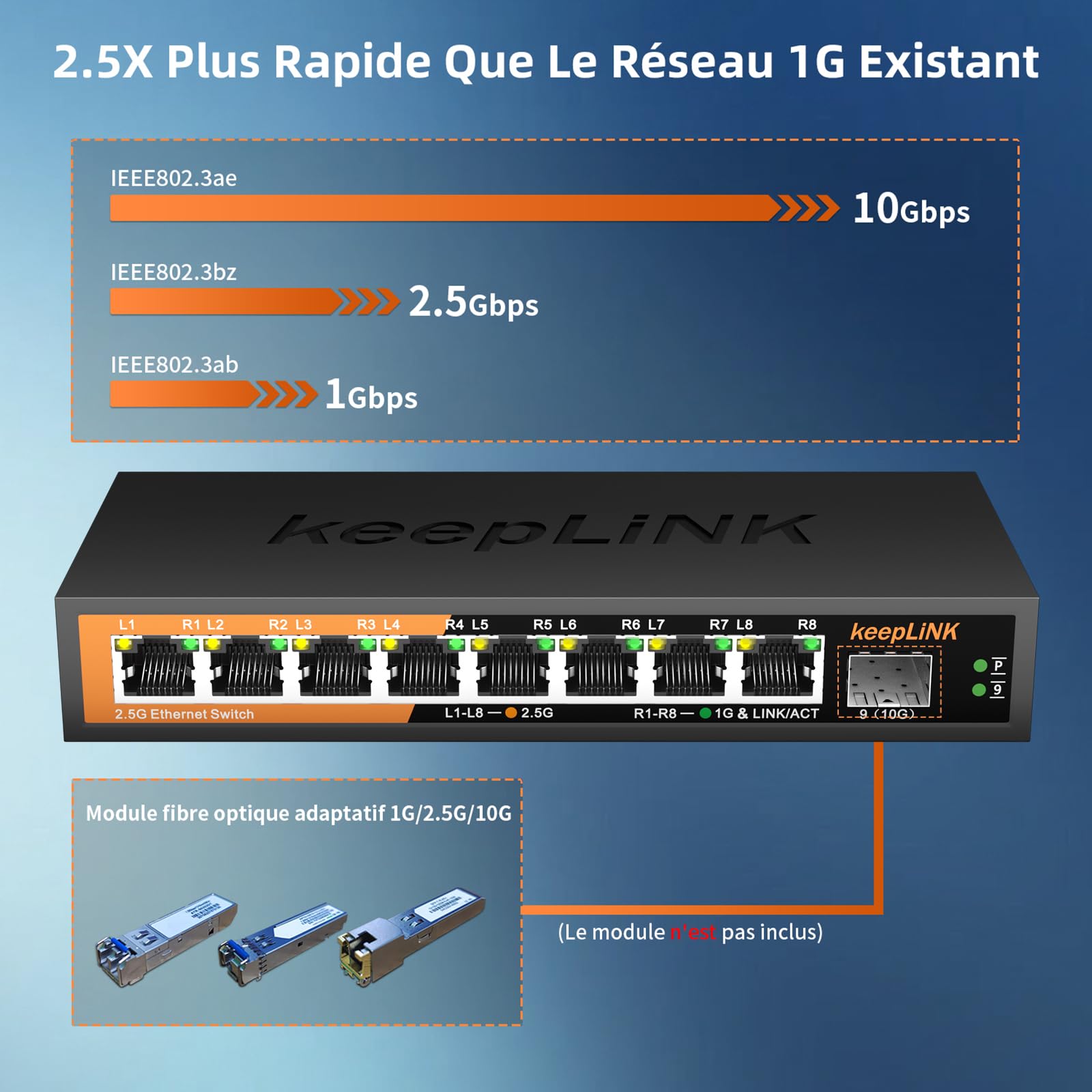 Switch Ethernet 2.5G 8 Ports, Switch Multi-Gigabit Non géré, Capacité de Commutation 60Gbps, Silencieux, sans Ventilateur, de Bureau / Montage Mural