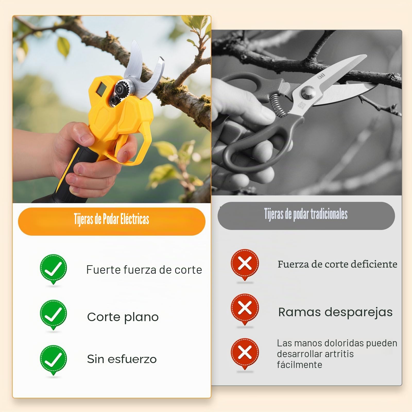 Tijeras de Podar Eléctricas, 30mm Podadora a Batería con 2 x 2000mAh Baterías, Pantalla LCD, Profesional Tijeras de Podar Bateria con Motor Brushless, 6-8H de Autonomía para Ramas,Arbustos,Troncos