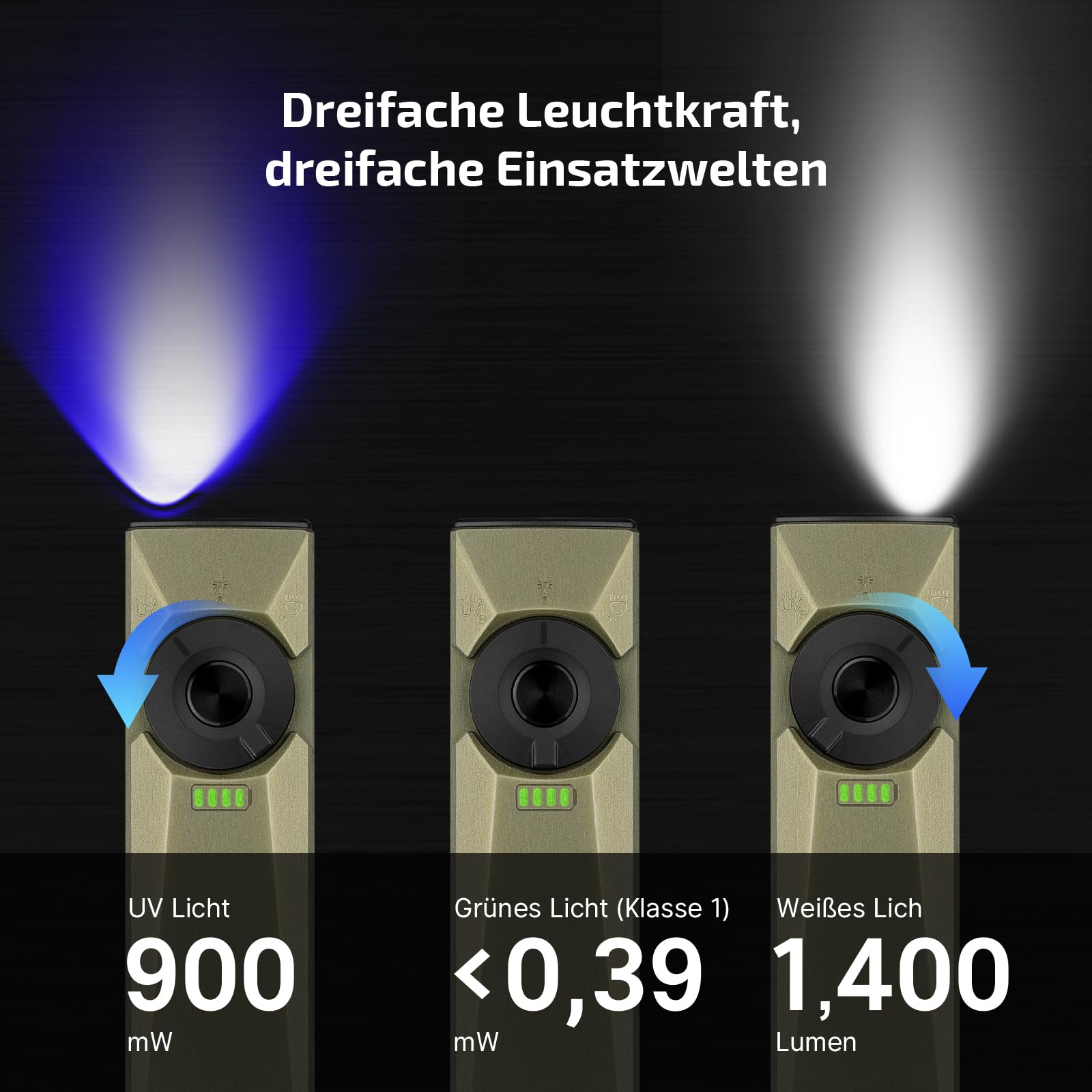 OLIGHT Arkfeld Ultra Taschenlampe Led Aufladbar 1400 Lumen, 3 Lichtquellen