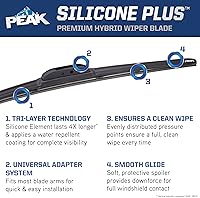 Vista 4 de PEAK Silicone Plus - Escobilla limpiaparabrisas híbrida de 18 pulgadas para todo clima, repuesto premium para parabrisas delantero con conector
