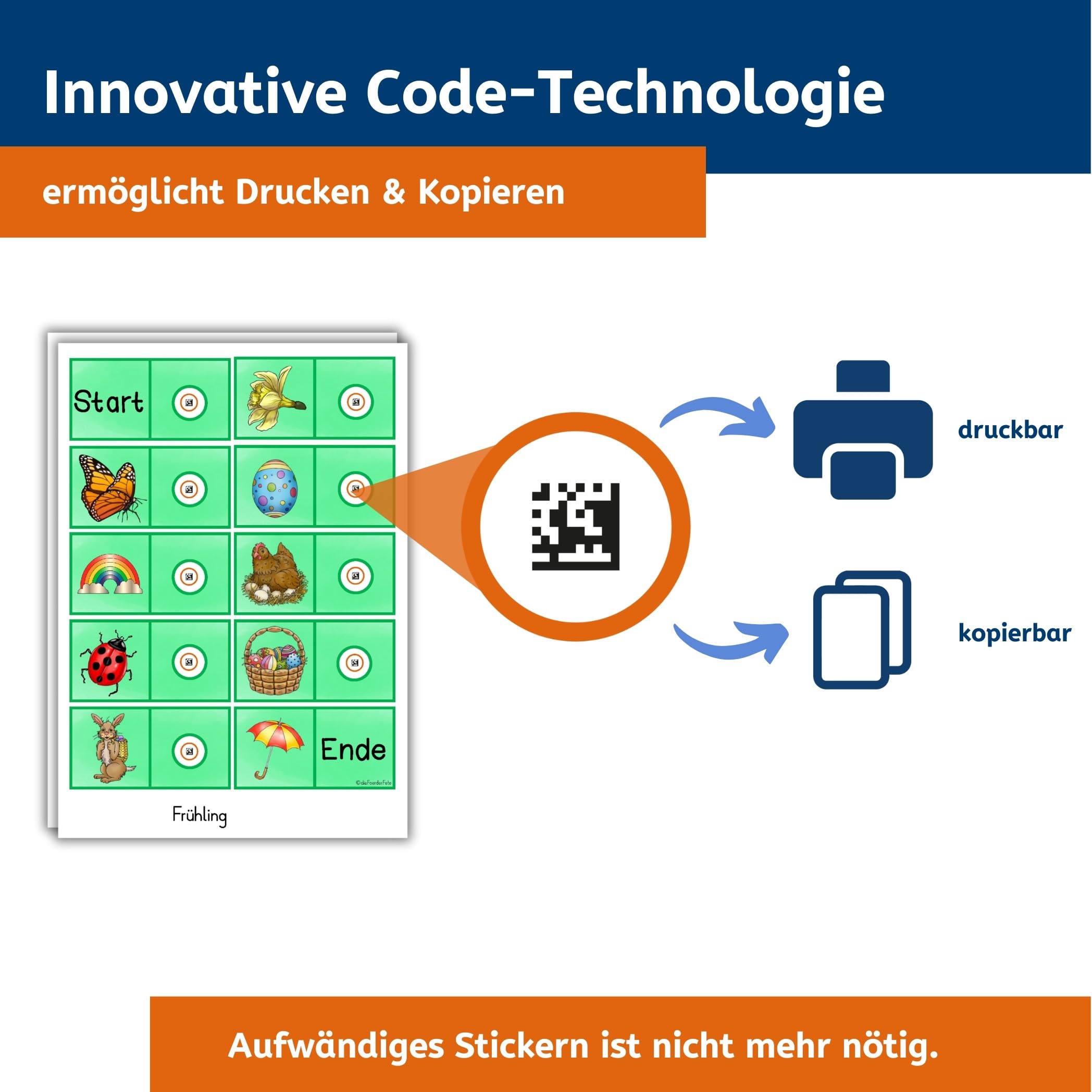 PRO StarterSet Zeig es, Sag es! Audiostift Bildwörterbuch Audiocodes