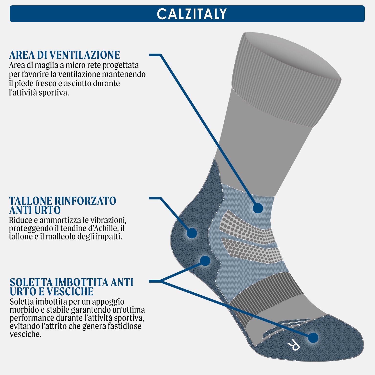 CALZITALY PACK 1 2 3 PAIA Calze Trekking in Lana Merino, Calze Anti Vesciche, Calze Sci, Calzini Escursionismo, Calzini con Soletta | Made in Italy