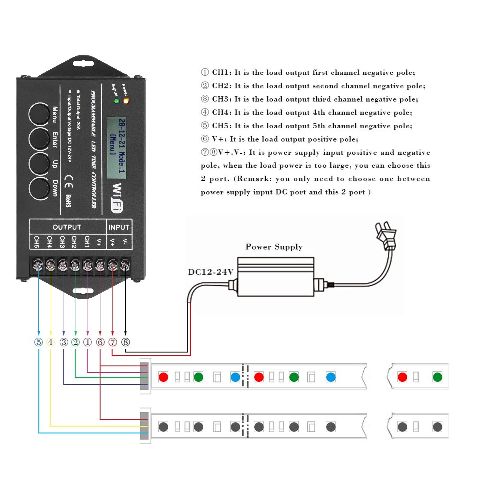 Ejoyous Kontroler Oświetlenia LED Aluminiowy Programowalny Wyłącznik Czasowy 5-kanałowy DC12–24 V WiFi Konfiguracja USB Możliwość Przyciemniania Lampy RGBW RGB Przełącznik Czasowy Lampy do Oświetlenia