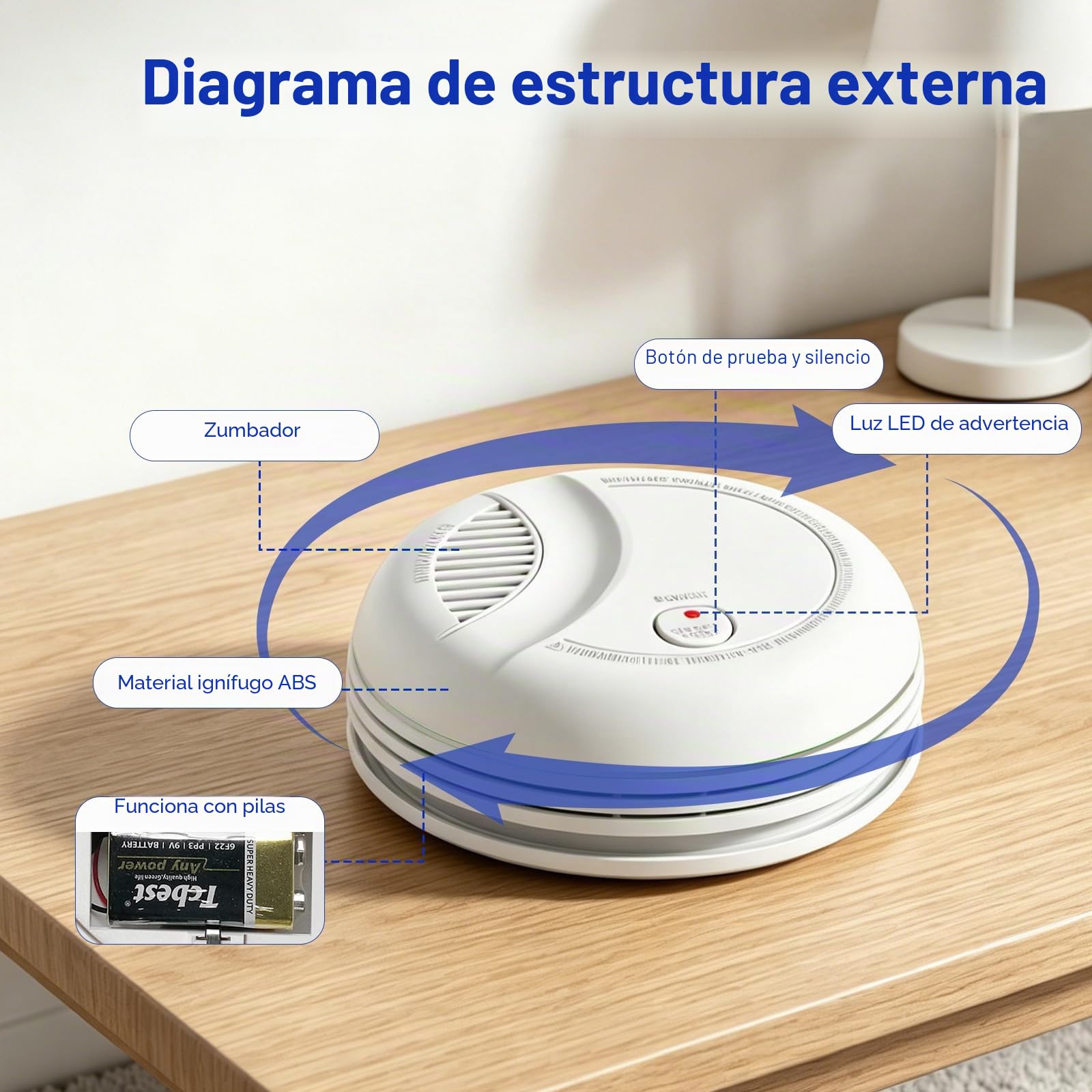 Detector de Humo WiFi Alarma de Incendio Inteligente con Notificaciones App y Silencio Remoto, Pila Sustituible, Certificado EN 14604, Notif. de Tuya/Smart Life a la Familia, 3 Pieza