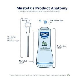 Mustela Baby Cleansing Water - No-Rinse Micellar Water - with Natural Avocado & Aloe Vera - for Baby\'s Face, Body & Diaper  25.35 fl. oz. (Pack of 1)