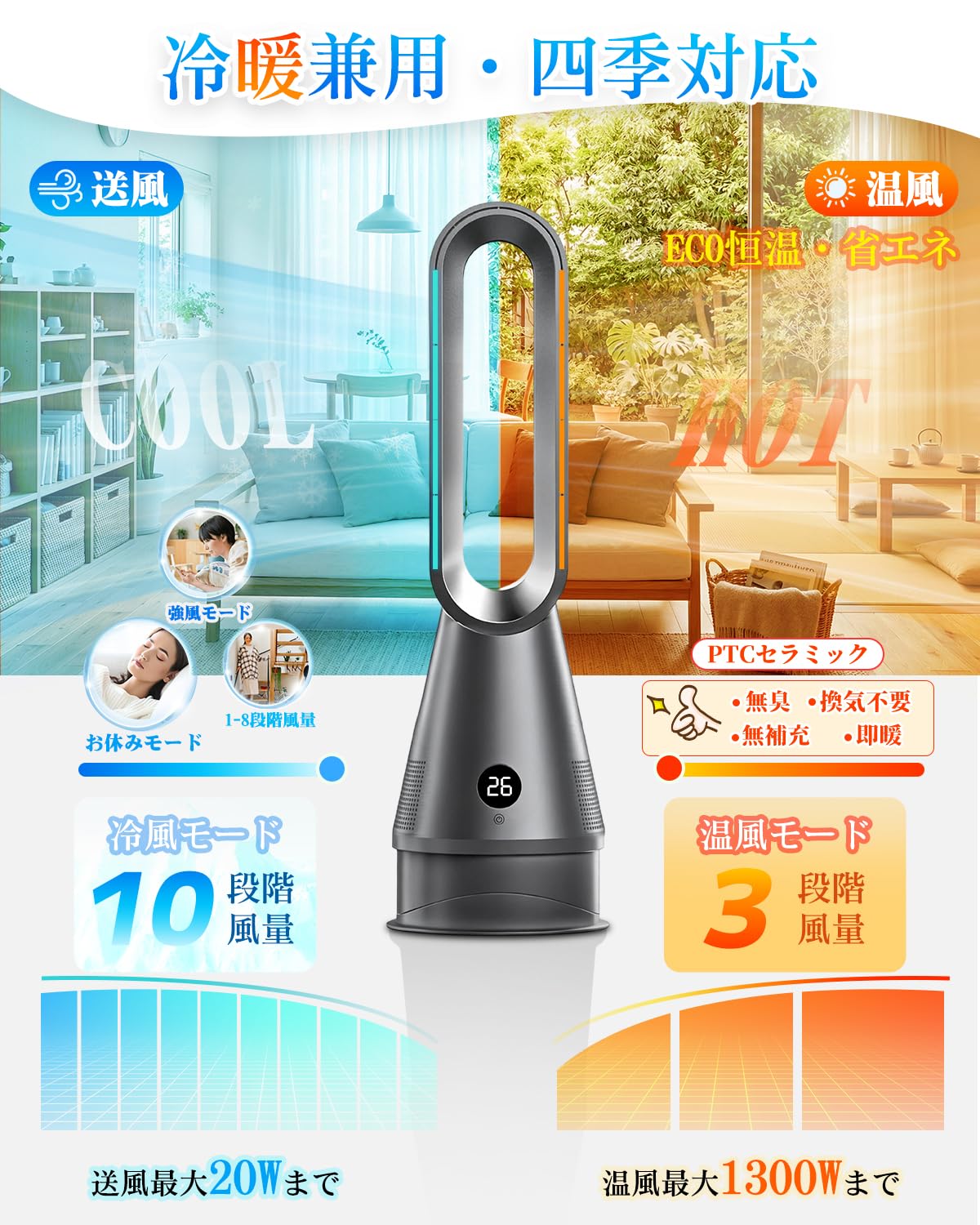 Amazon.co.jp: タワーファン【2026革新冷暖兼用・1台6役・羽根なし