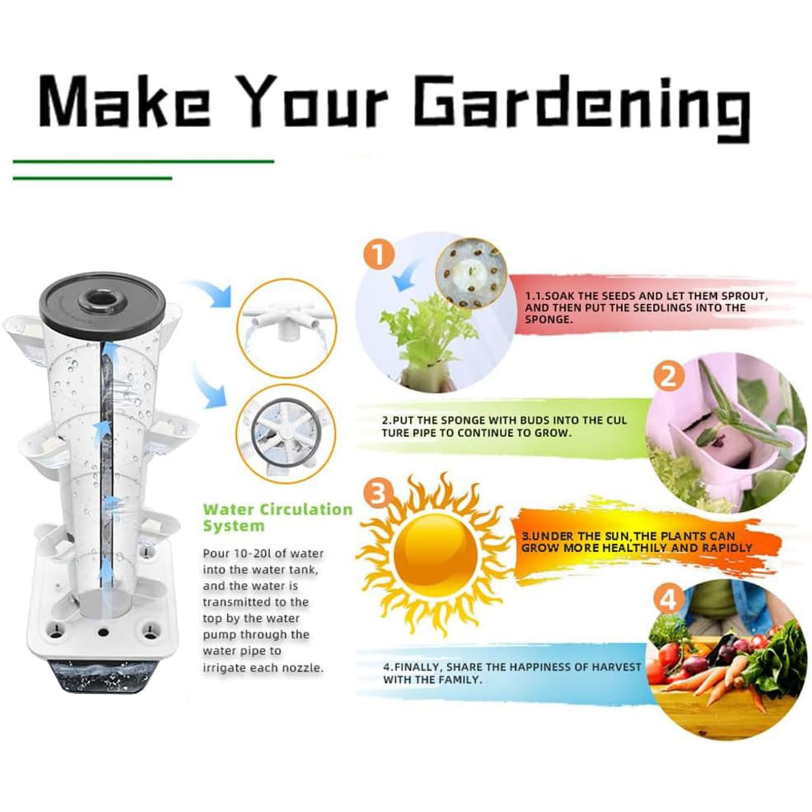 Système de culture hydroponique avec 15 gousses, kit de plantation d'intérieur et d'extérieur pour légumes, herbes, fruits, adapté aux débutants