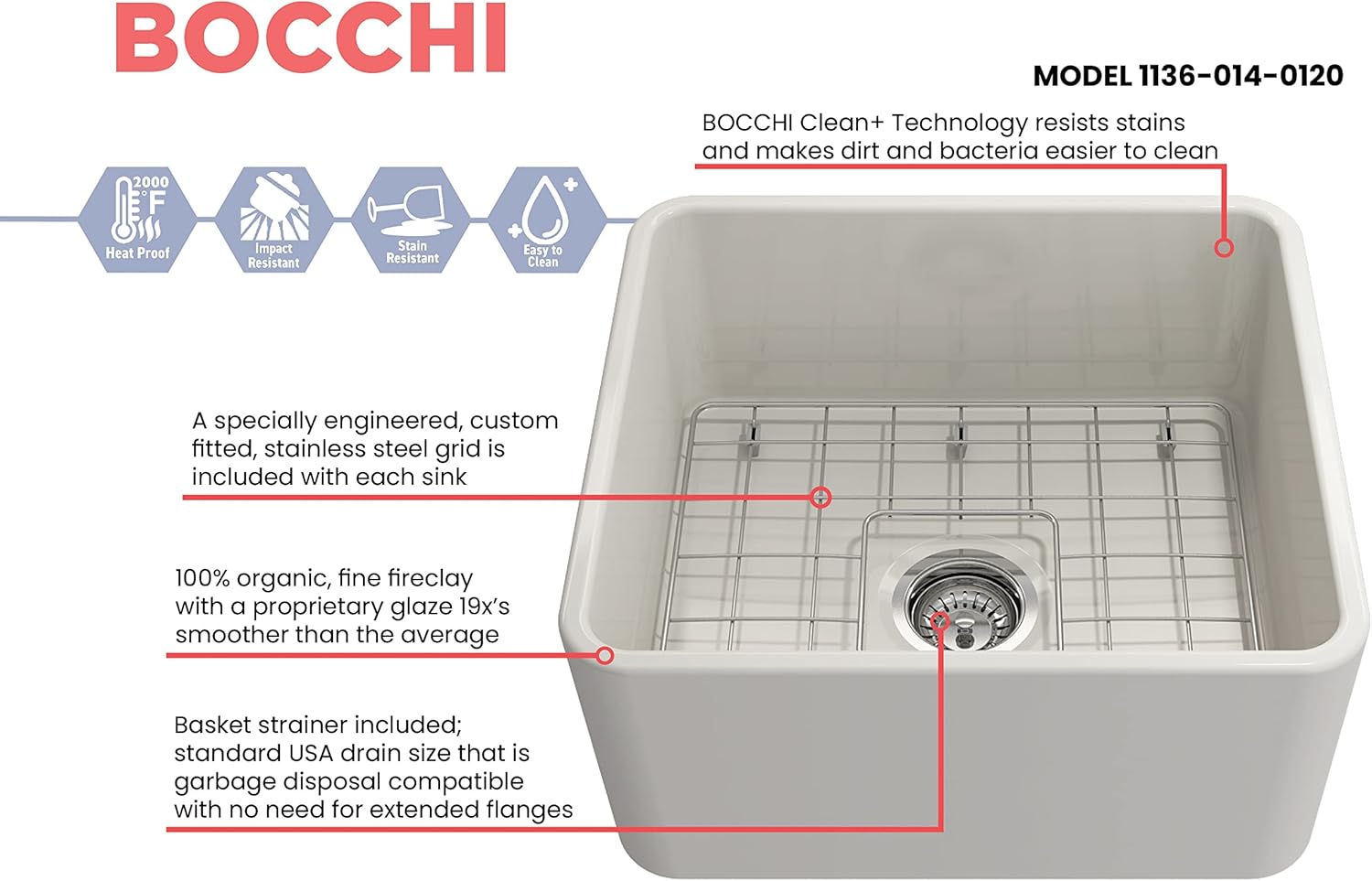 20'' White Fireclay Farmhouse Apron Kitchen Sink