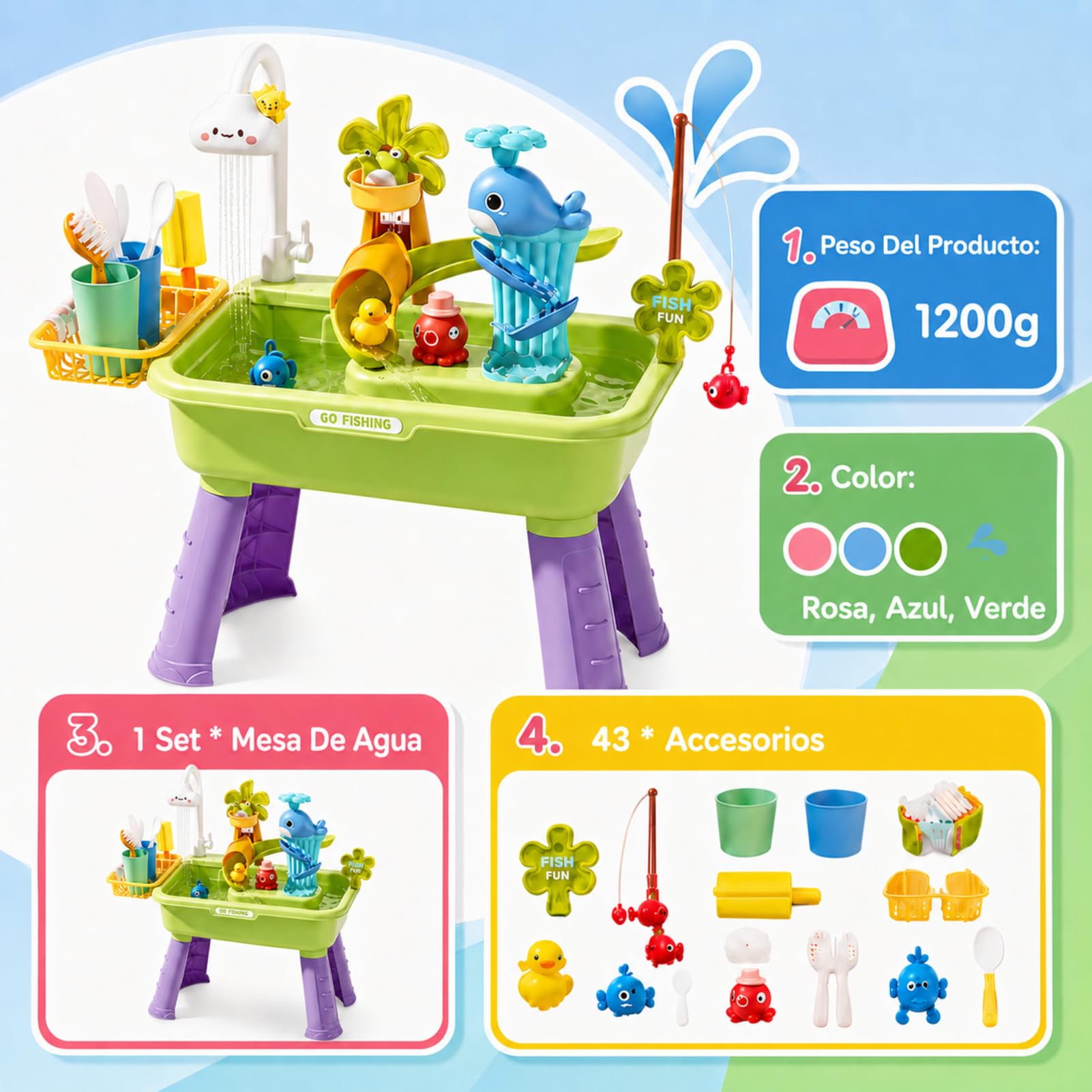Mesa De Agua para Niños - 4 En 1 Juegos Acuáticos con Agua Corriente Automática | Incluye Juego De Pesca Y Tobogán | Educativo para Exterior Cumpleaños