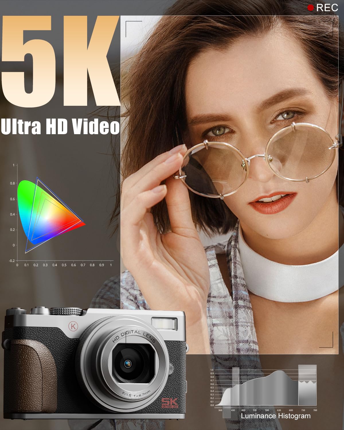 Amazon.com : NBD 5K 64MP Digital Camera for Photography with 18X