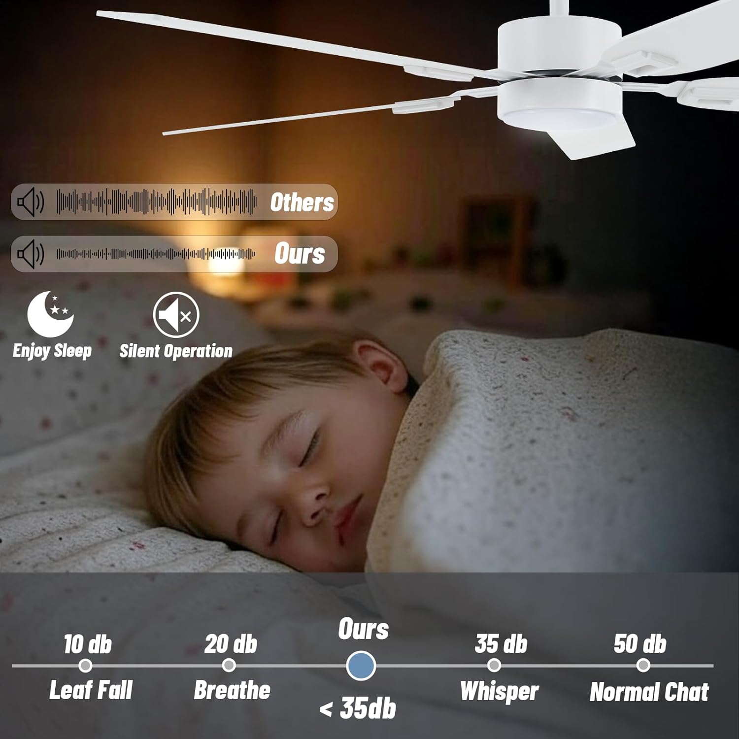 52" Ceiling Fan with Light for Bedroom - 6 Speeds & Reversible Function - 3 Color Temperature & Dimmable Brightness - Quiet Operation - Suitable for Living Room & Patios - White