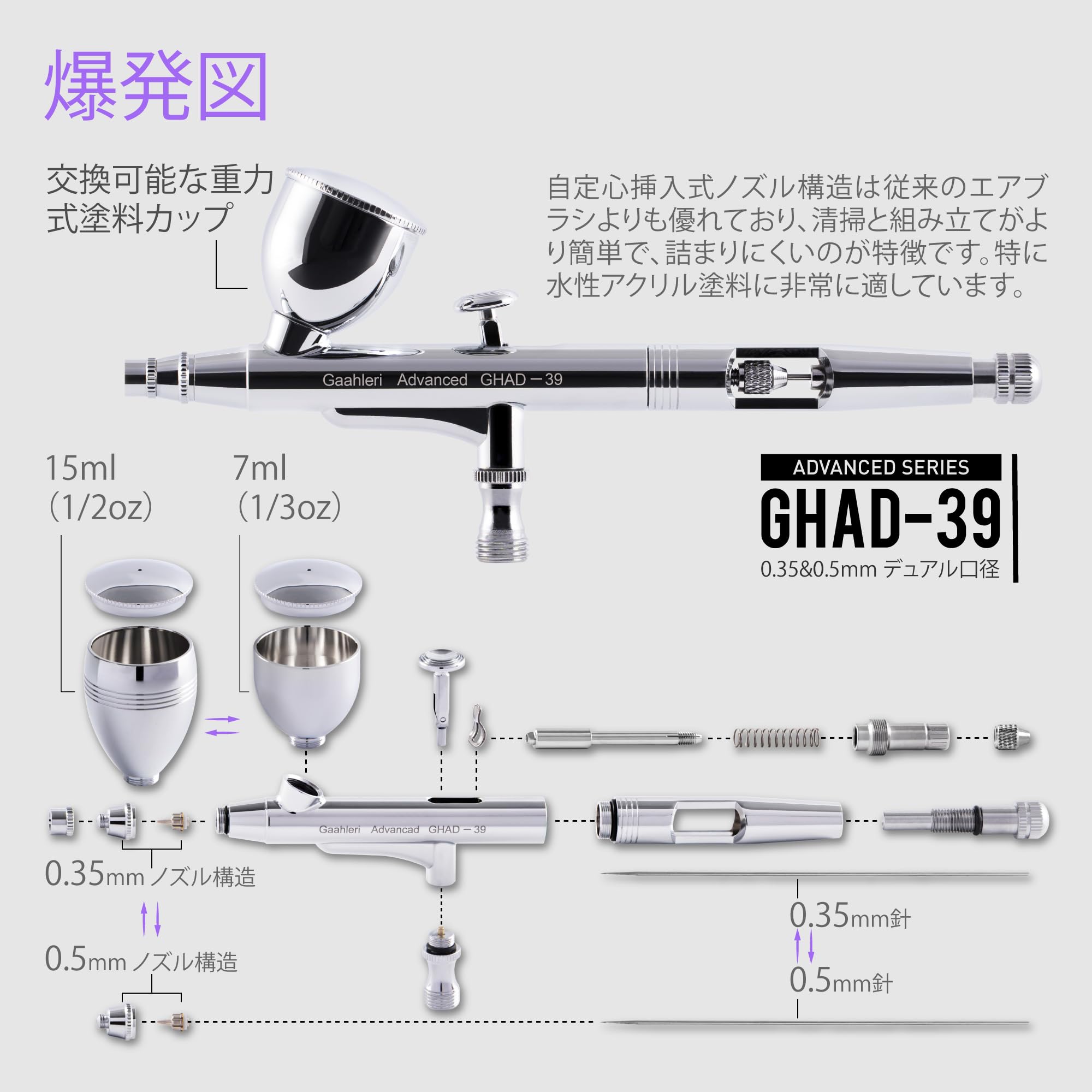 Amazon.co.jp: Gaahleri エアブラシ ダブルアクション Advanced