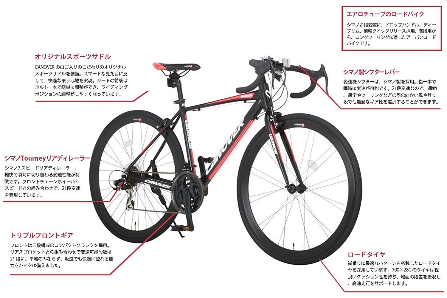 Amazon | カノーバー(CANOVER)ロードバイク 自転車 ボトルケージセット 