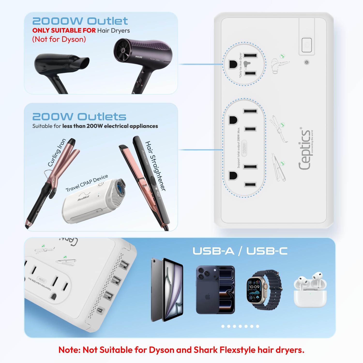 Ceptics - Convertitore di tensione da viaggio, convertitore da 220 V a 110 V con tipo C, E/F, G, prese I, uscita da 2000 W per asciugacapelli, 4 USB con 1 USB-C PD da 18 W a ricarica rapida, per