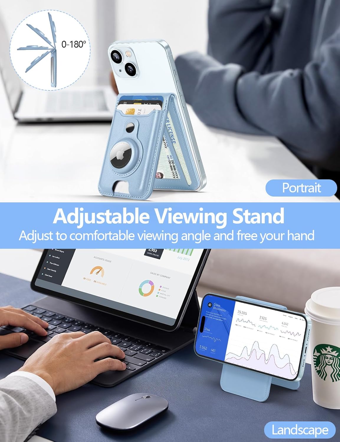 HiWe MagSafe Wallet for iPhone 15/14/13/12 Series, RFID/NFC Blocking, Premium PU Leather, Strong Magnetic Stand, Blue, Unisex-Adults