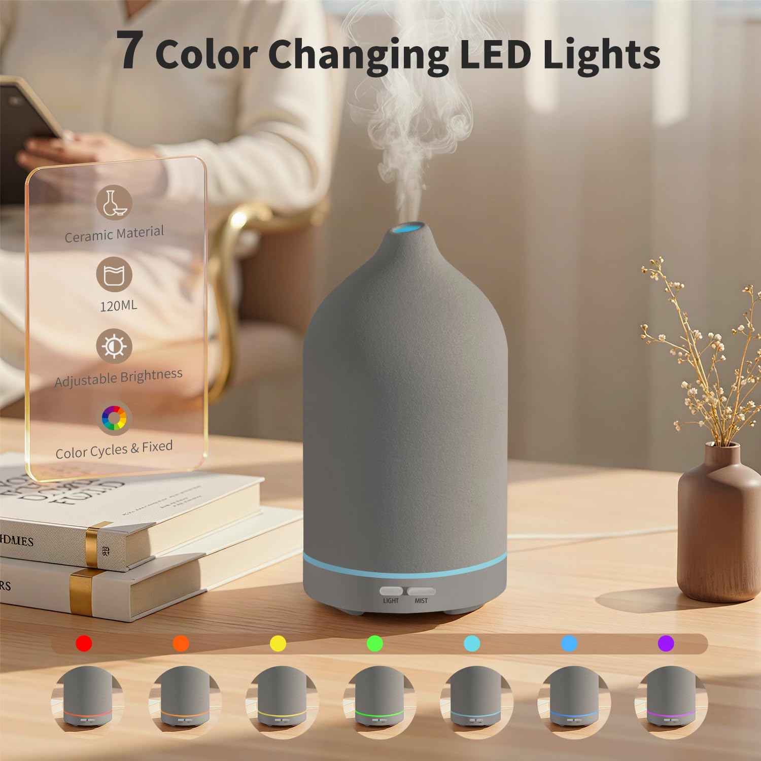 URPOWER Difusor de aceite esencial de 120 ml, difusor de aromaterapia, máquina de aceite con elegante diseño de cerámica gris, humidificador ultrasónico de niebla fría con 7 luces LED, apagado