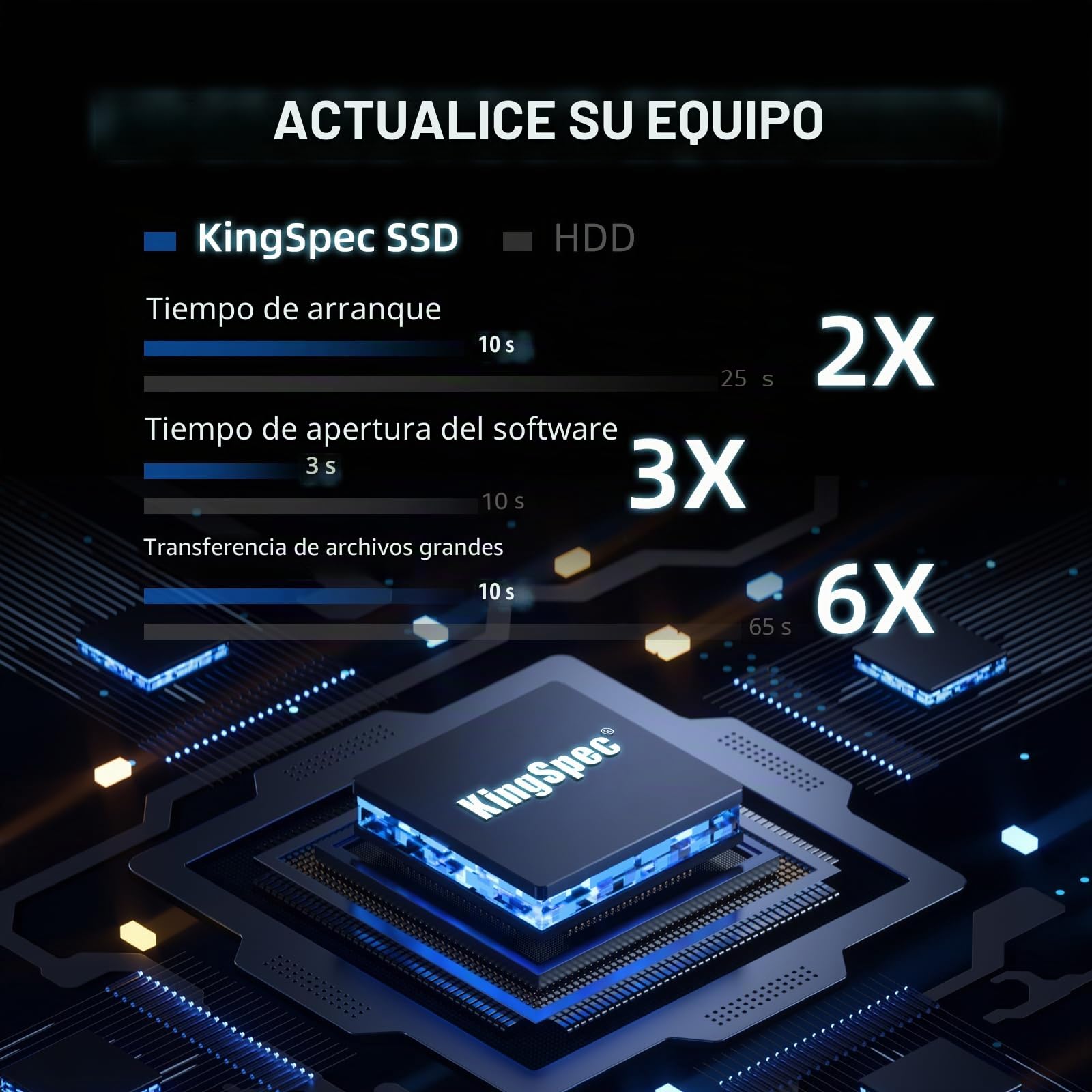 Kingspec 512GB SATA SSD 2.5", Interno Disco Duro SSD 3D NAND Flash - hasta 550MB/s, Compatible con Desktop/Laptop/PS4