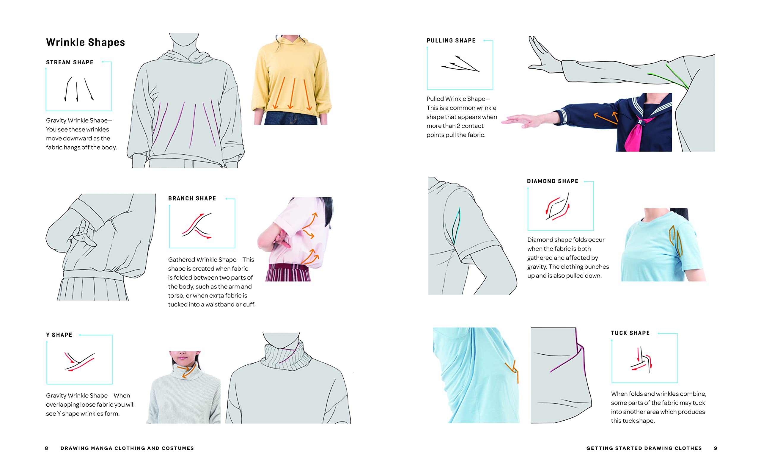 How to Draw Clothing for Manga: Learn to Draw Amazing Outfits and Creative Costumes for Manga and Anime - 35+ Outfits Side by Side with Modeled Photos