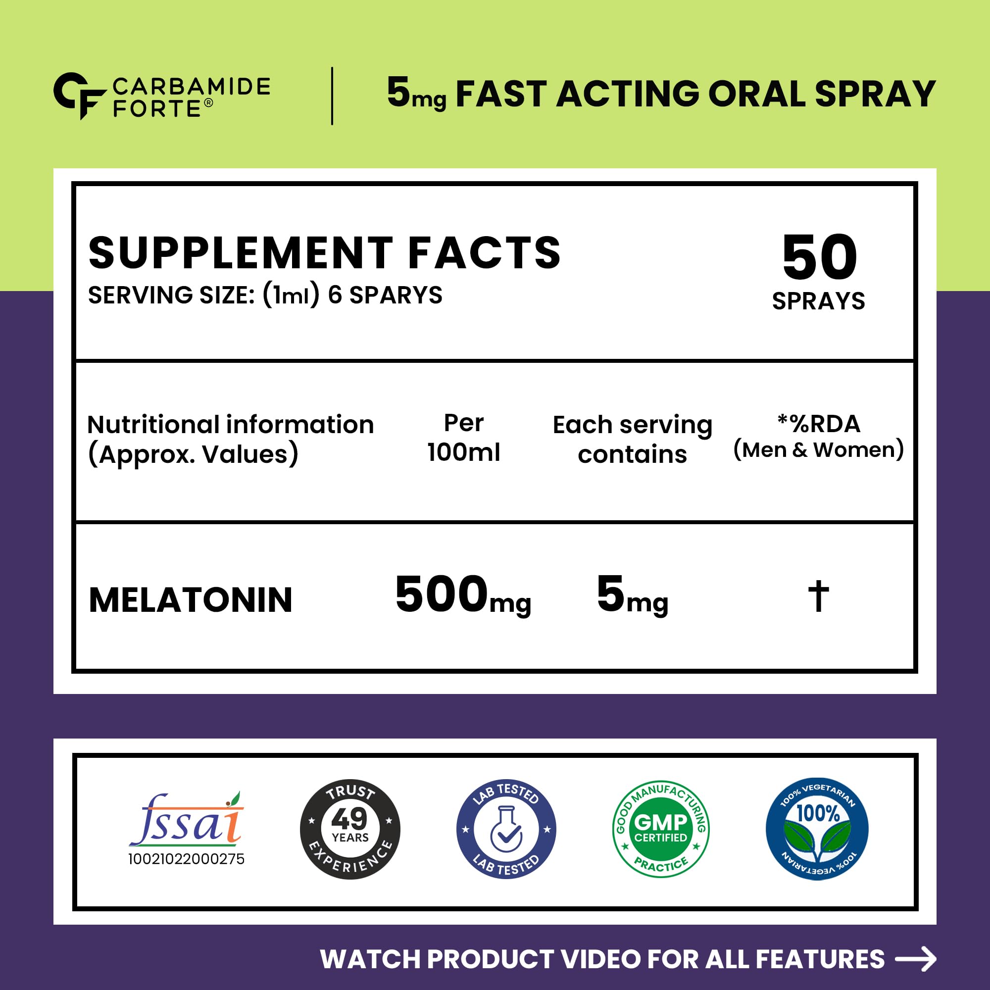 Carbamide Forte Melatonin