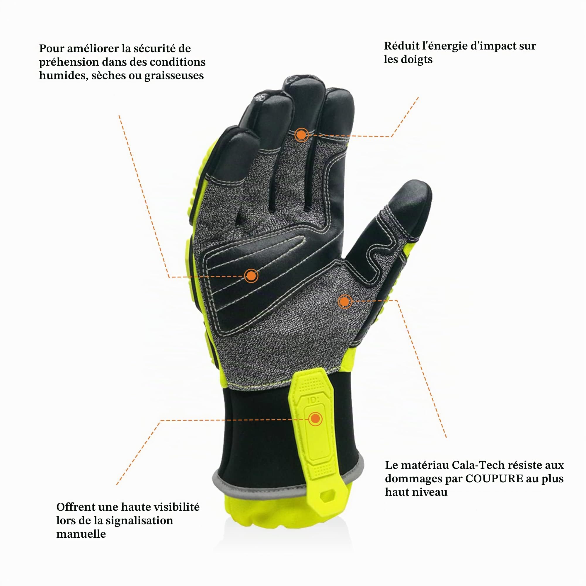 Gants de Travail Pro Contre Impact, Certificé EN388, Gants de Protection Renforcés TPR Résistants à Déchirure/Choc/Abrasion/Perforation/Coupure, Super Dextérité
