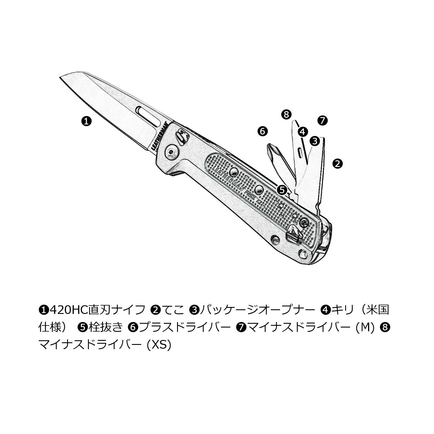 Amazon.co.jp: LEATHERMAN (レザーマン) マルチツール ナイフ FREE K2 