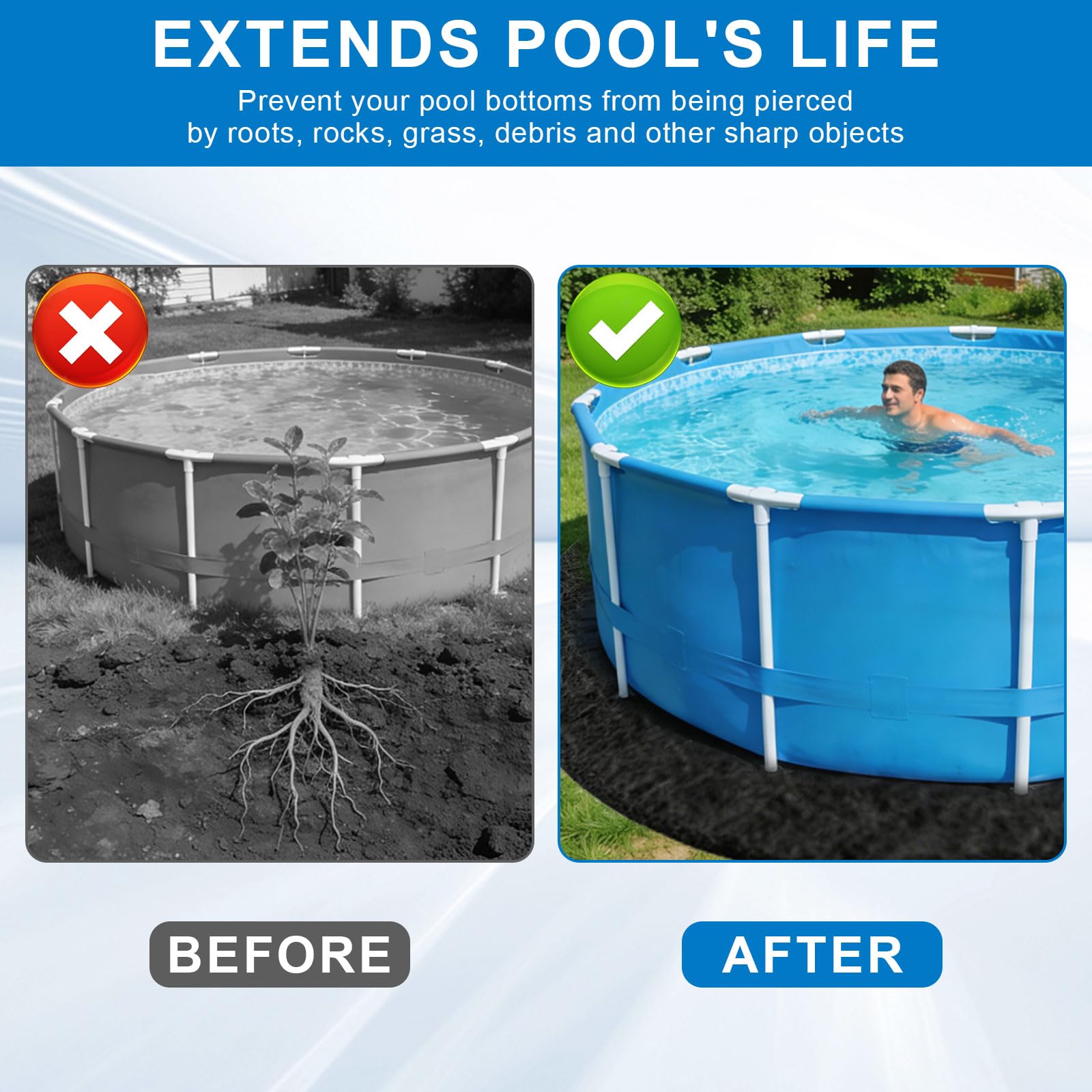 Pool Bodenplane Runden, Runde Poolmatte, Poolunterlage Rund, Vorgeschnittene Bodenplane für Aufstellpools Whirlpools, Nahtlos, Robust, Ideal für Outdoor Poolmatten (370CM)