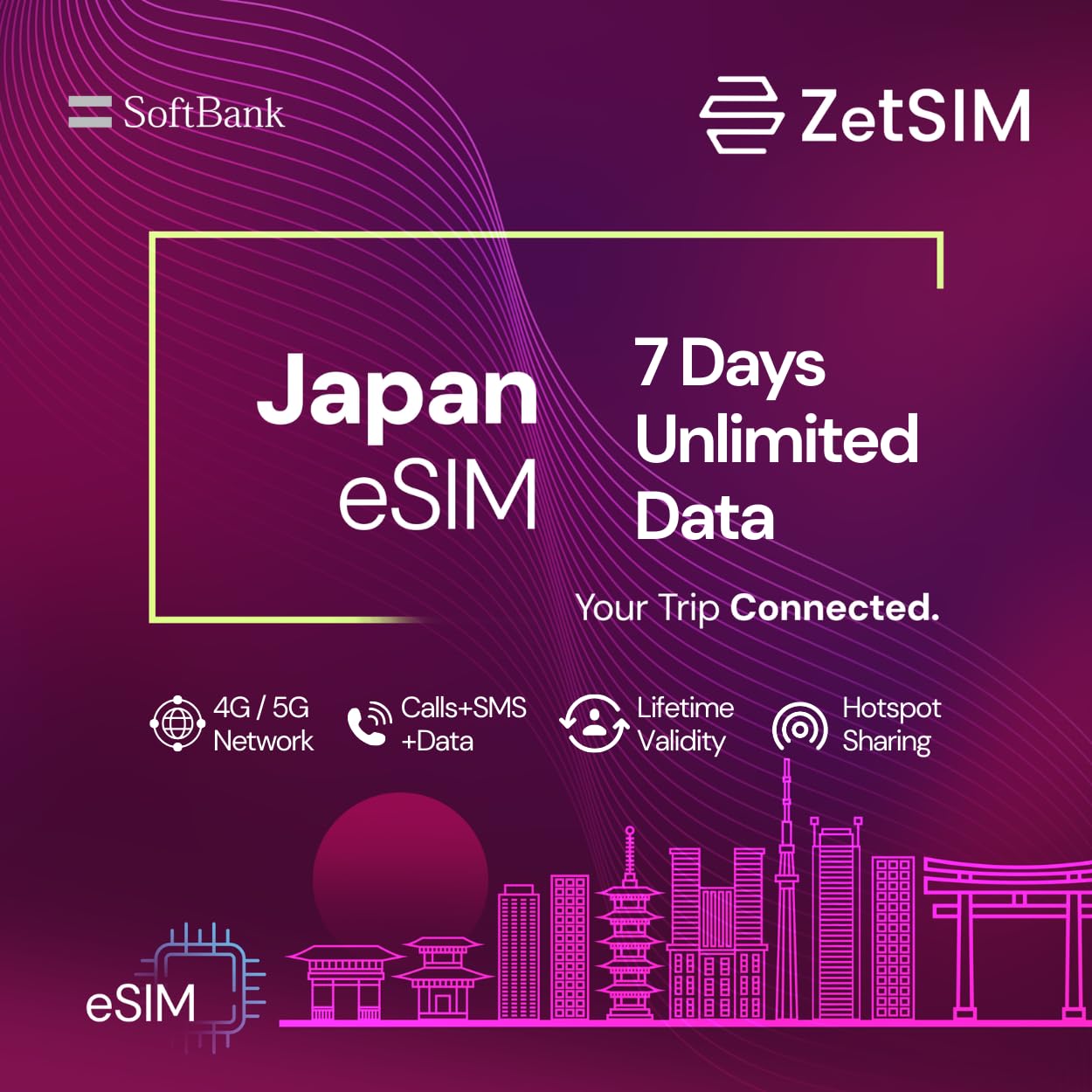 Japan Local eSIM | 7 Days Unlimited | 4G/5G High-Speed Data | Lifetime Use | Instant QR Code Activation | Easy App Top-Up | Hotspot Sharing | No Contract-image-45