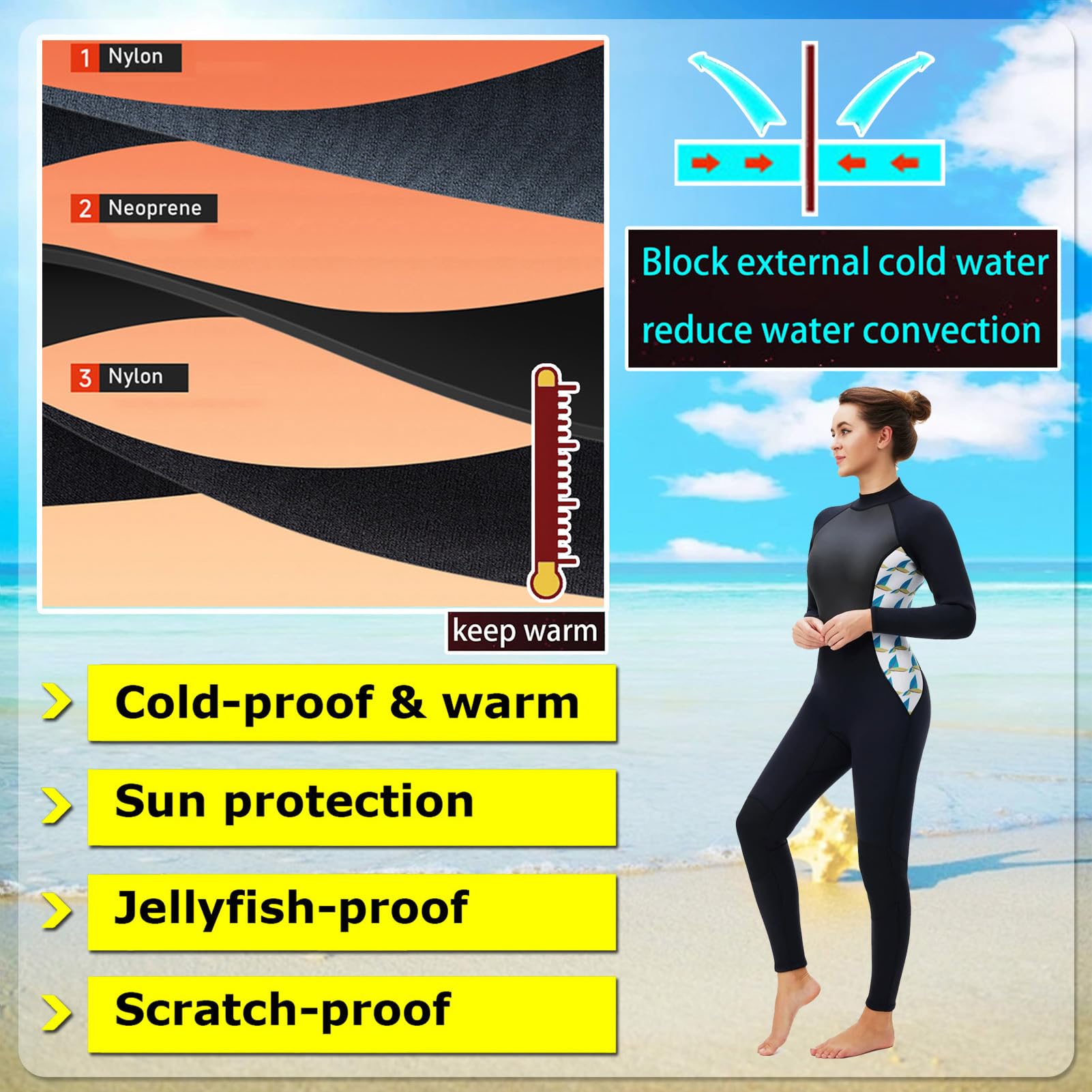 TOVCHEI One-Piece Wetsuit for Women, Warm Cold-Proof 3MM Sunscreen Anti Jellyfish Diving Suit for Snorkeling Surfing Scuba,Black,M