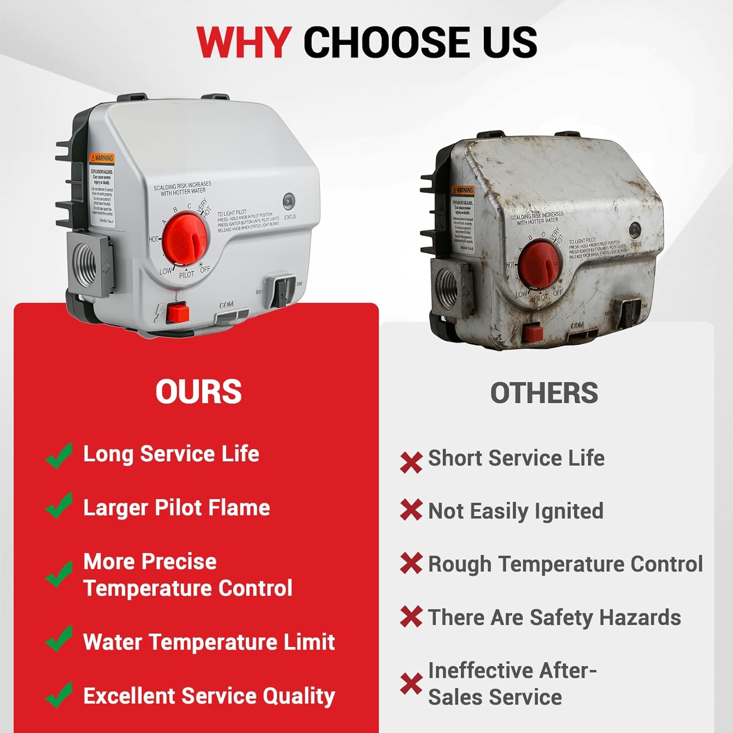 WT8840A1000 Upgraded Water Heater Gas Standing Pilot Control Valve(OEM), Compatible with Honeywell, Bradford White etc. Replaceable part numbers: WV8840A1000, WV8840A1001, 415-52907-01.