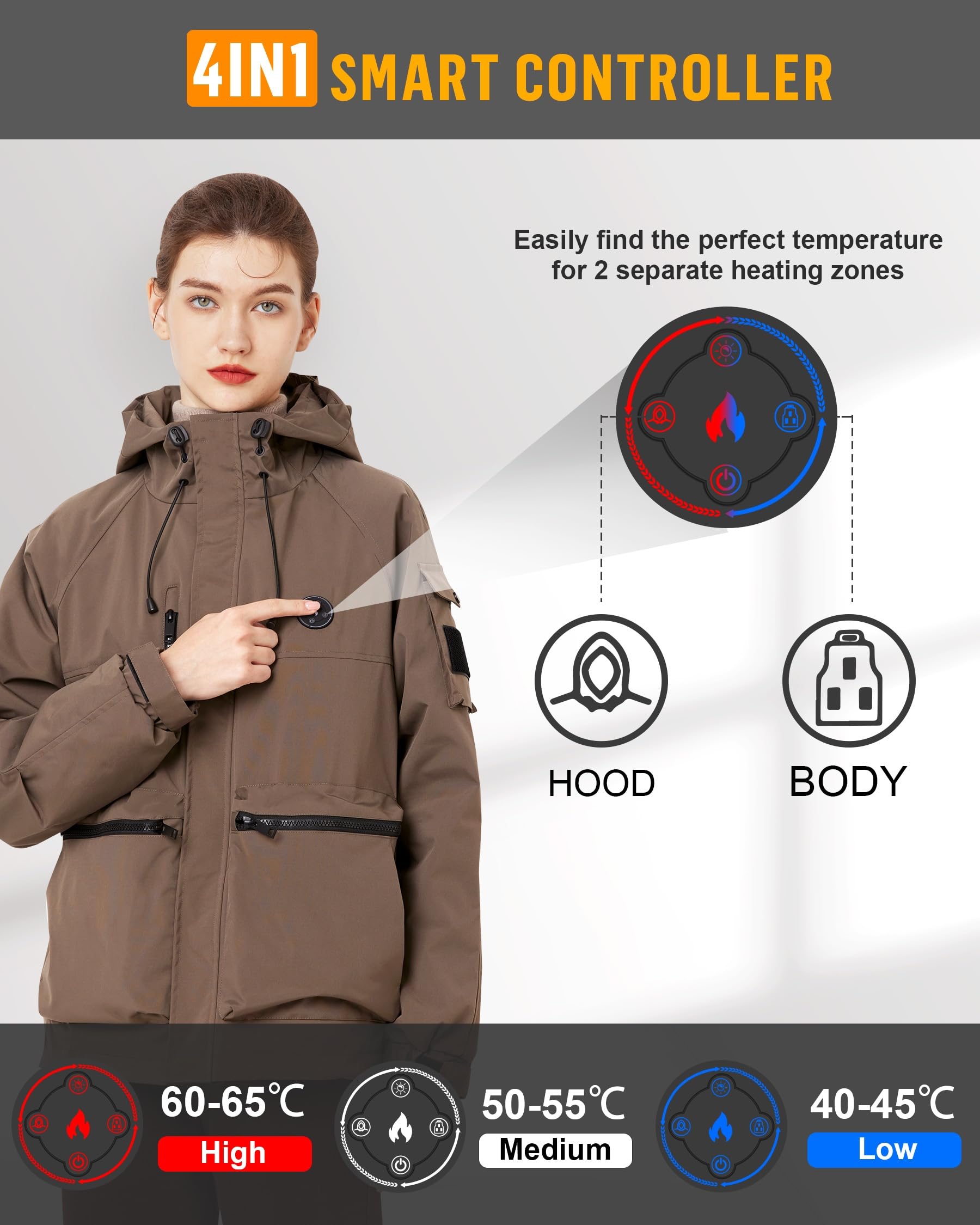 Veste Chauffante Homme avec Batterie Manteau Chauffant Homme et Femme Softshell avec 6 Zones de Chauffage