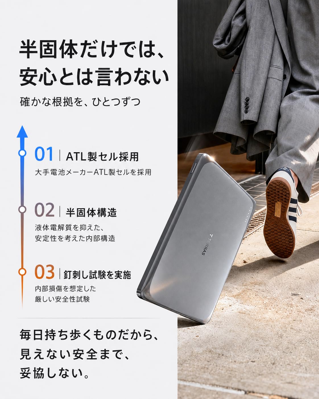 Amazon.co.jp: TORRAS MiniMag Pro 半固体 モバイルバッテリー 5000mAh